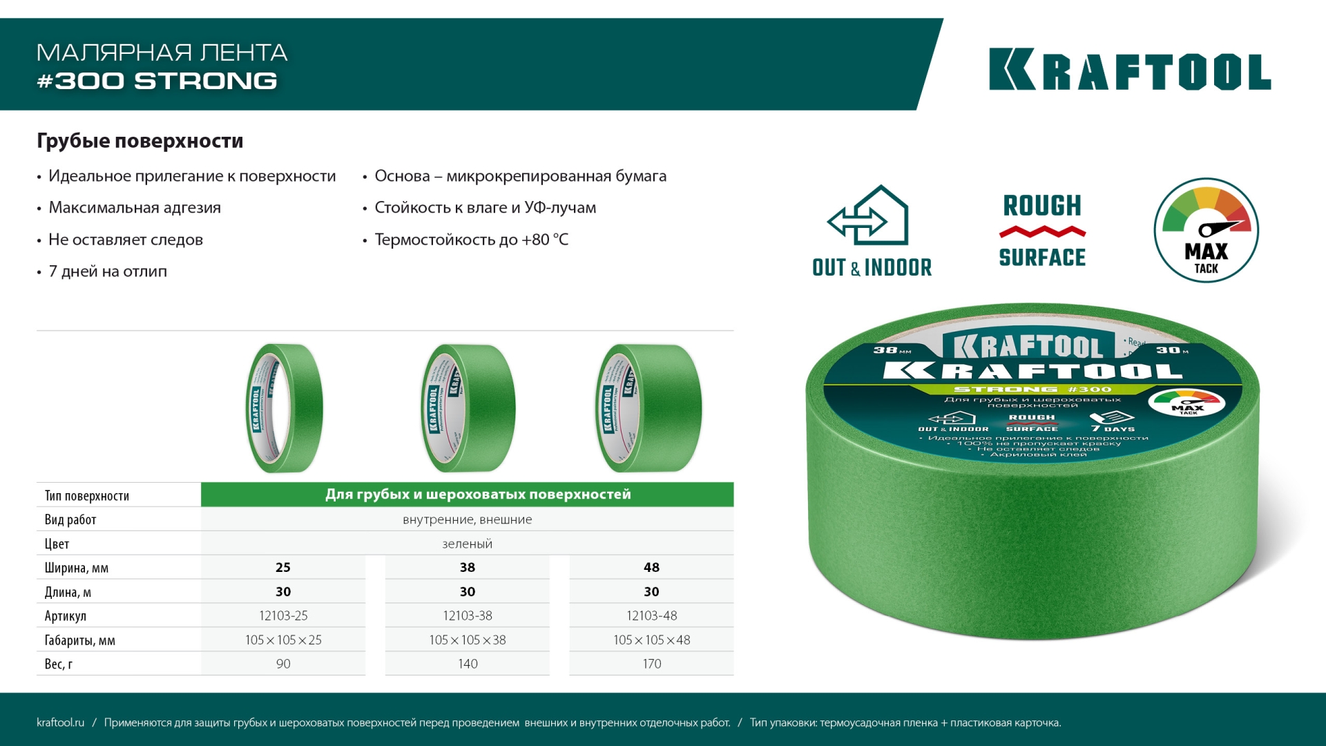 KRAFTOOL #300 Strong 25 мм х 30 м, для грубых и шероховатых поверхностей, малярная лента (12103-25)