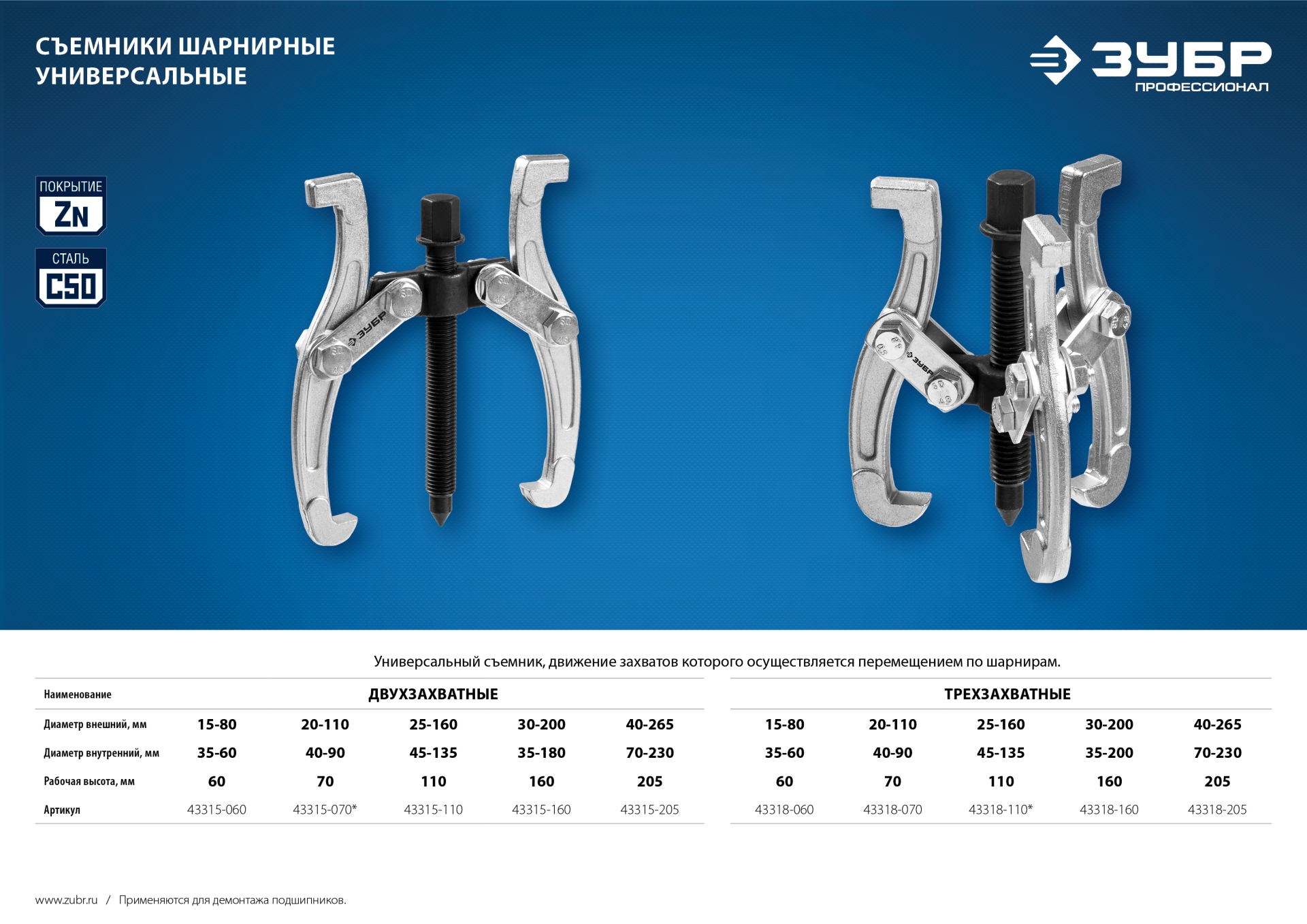 ЗУБР внешний d 25 - 160 мм, внутренний d 45 - 135 мм, шарнирный двухзахватный съемник, Профессионал (43315-110)