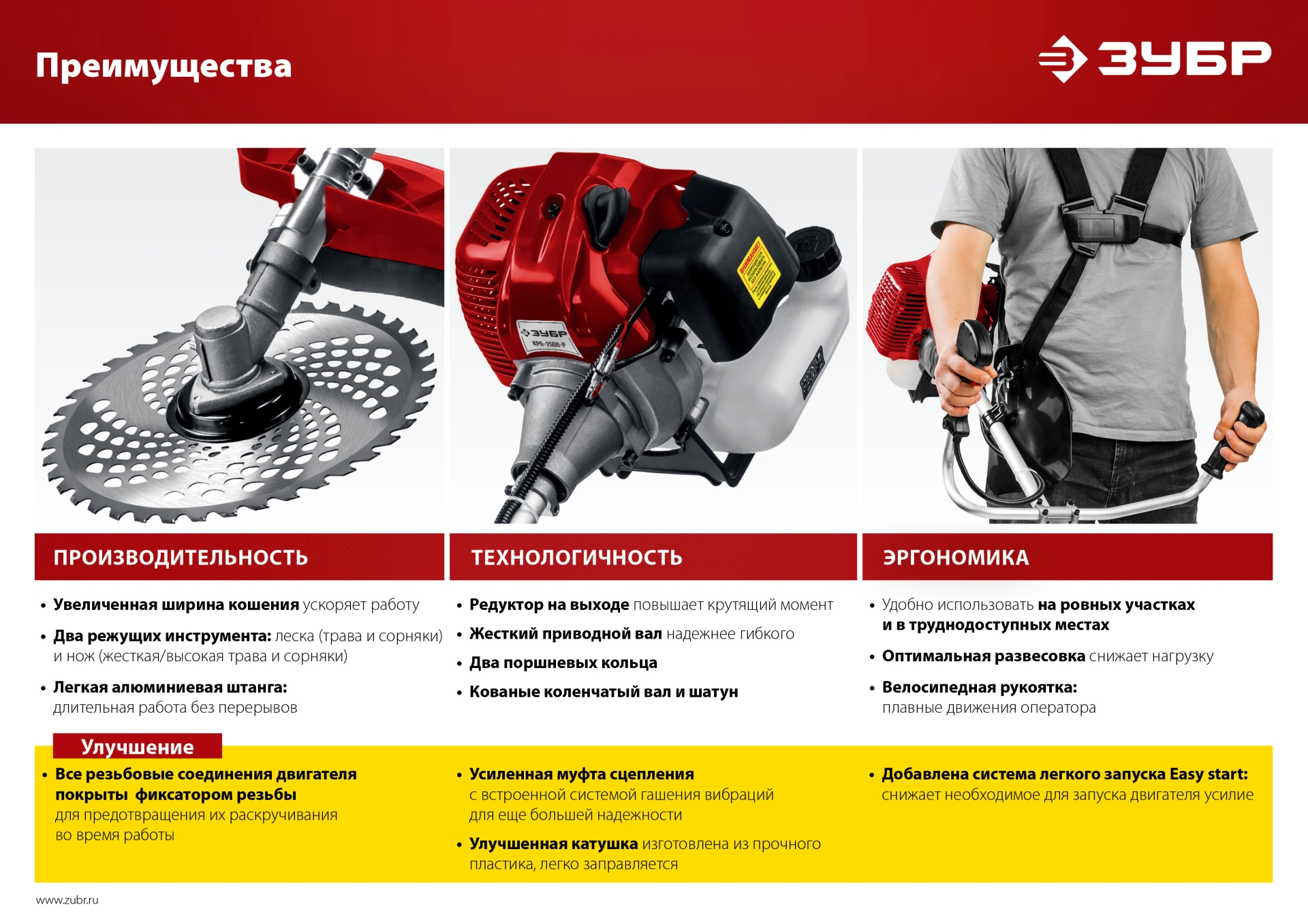 ЗУБР 1 кВт, бензиновый триммер (КРБ-1000)