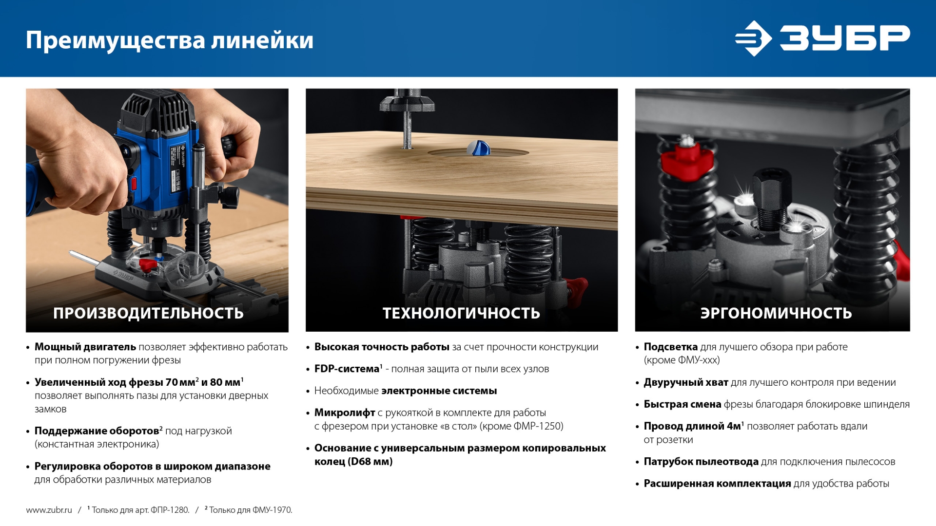 ЗУБР 1650 Вт, 50 мм, универсальный фрезер (ФМУ-1650)