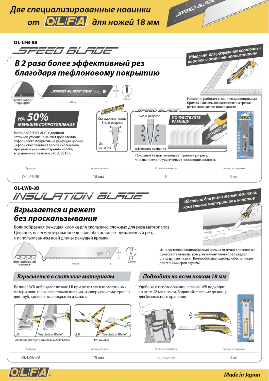 OLFA 18 мм, 5 шт, в пластиковом кейсе + блистер, тефлоновые сегментированые лезвия (OL-LFB-5B)
