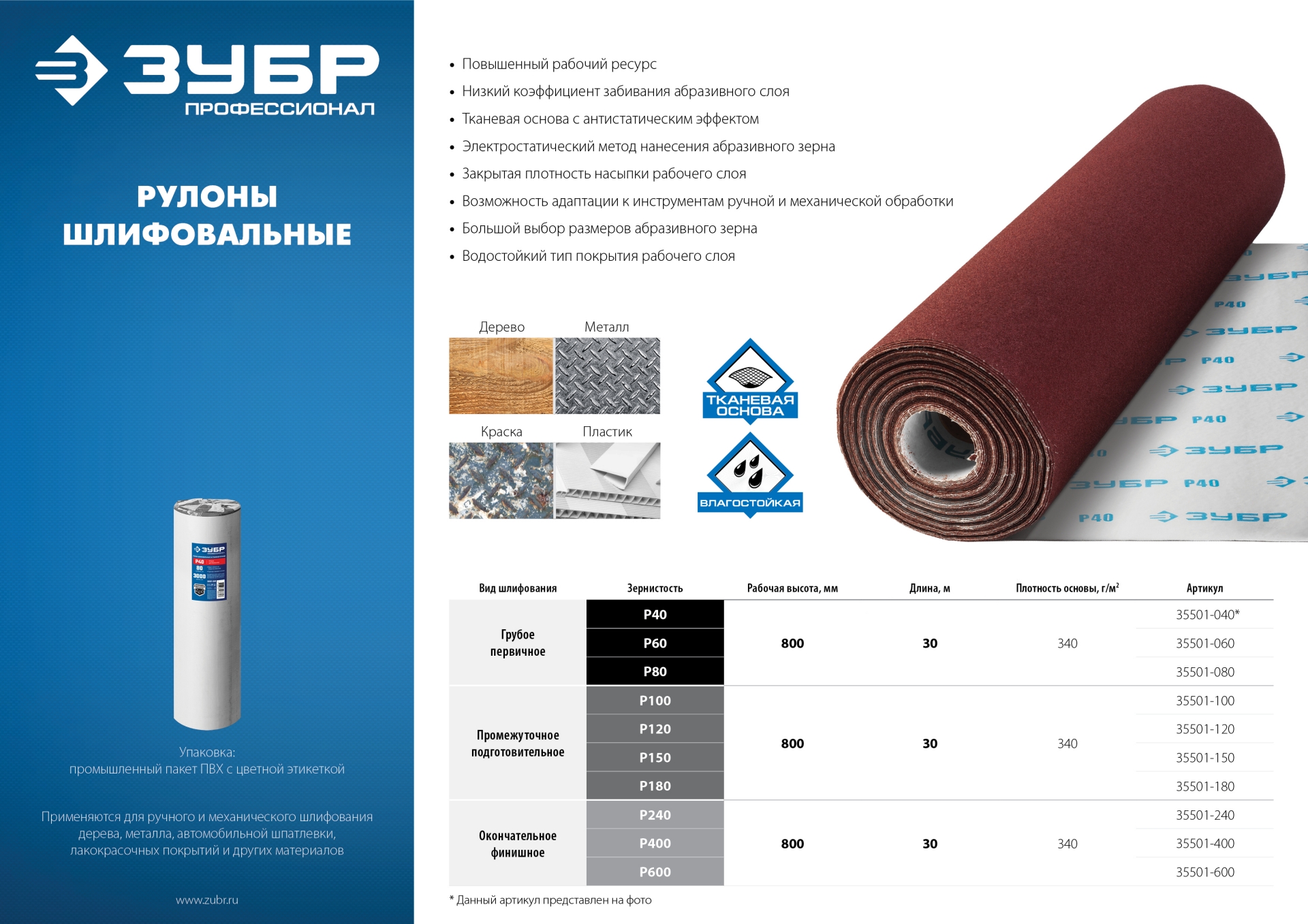 ЗУБР Р600, 800 мм, 30 м, водостойкий, шлифовальный рулон на тканевой основе, Профессионал (35501-600)