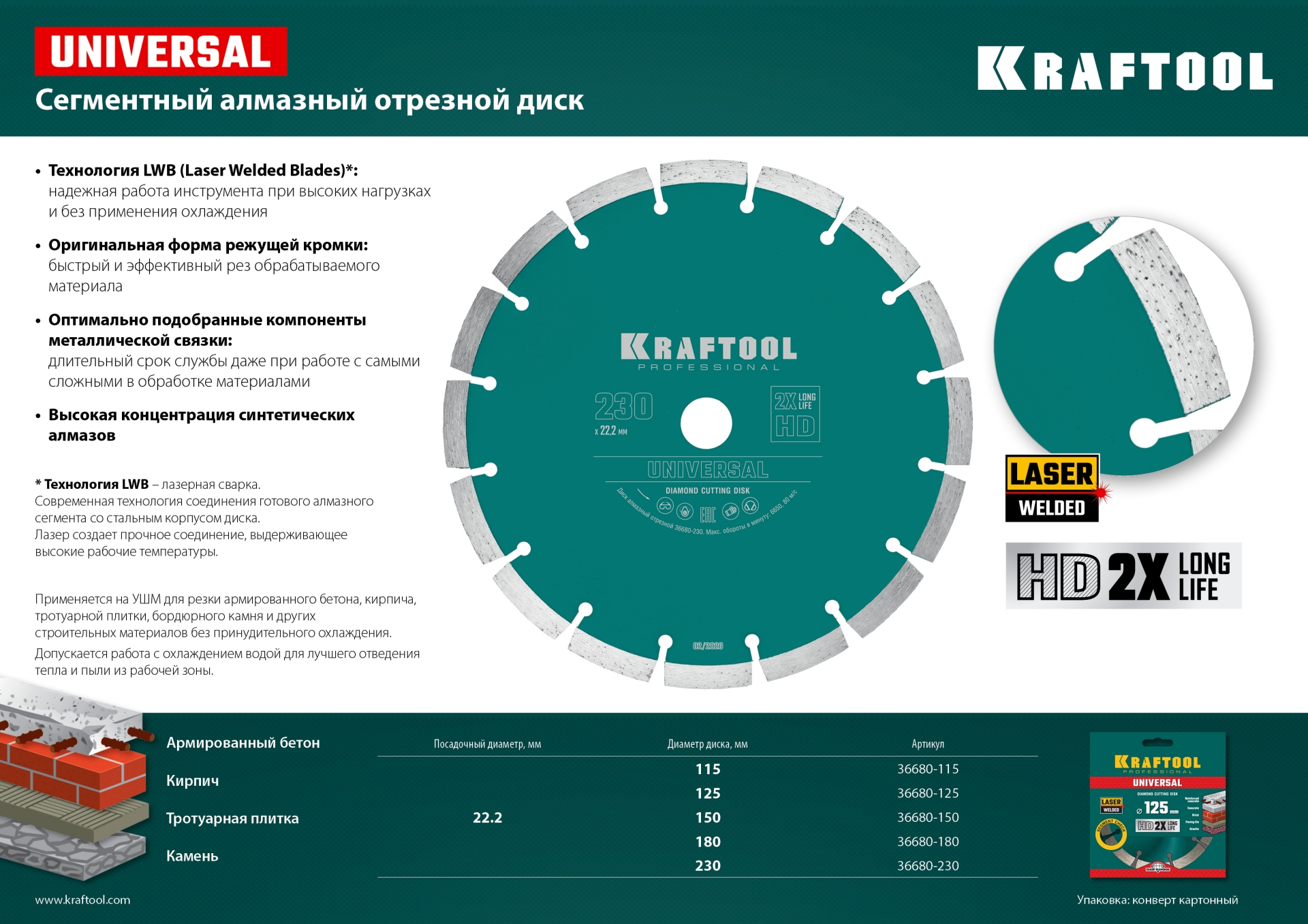 KRAFTOOL LASER-UNIVERSAL 180 мм (22.2 мм, 10х2.6мм), алмазный диск (36680-180)