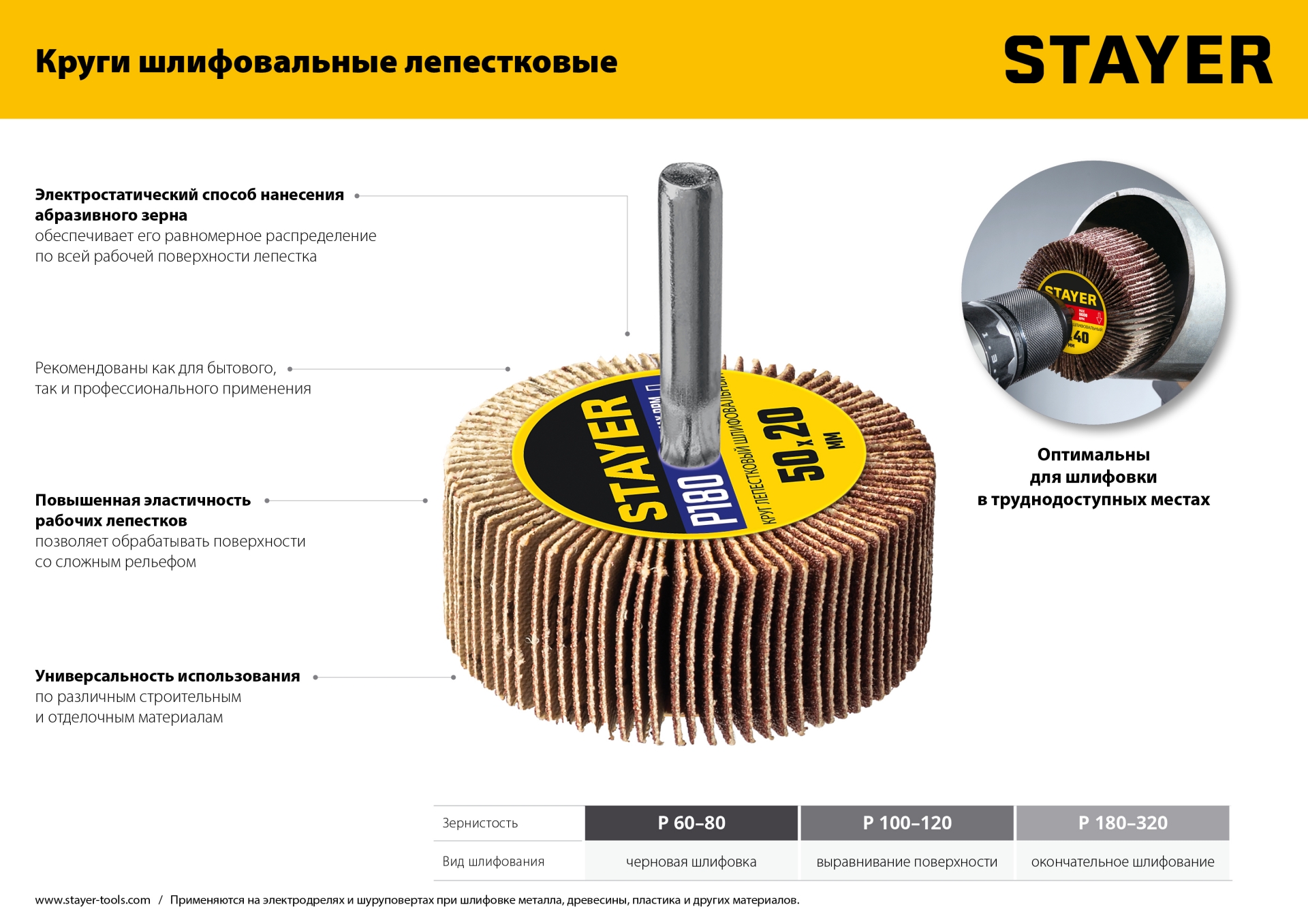 STAYER d 30 x 15 мм, P320, на шпильке d 6 мм, круг шлифовальный лепестковый (36606-320)
