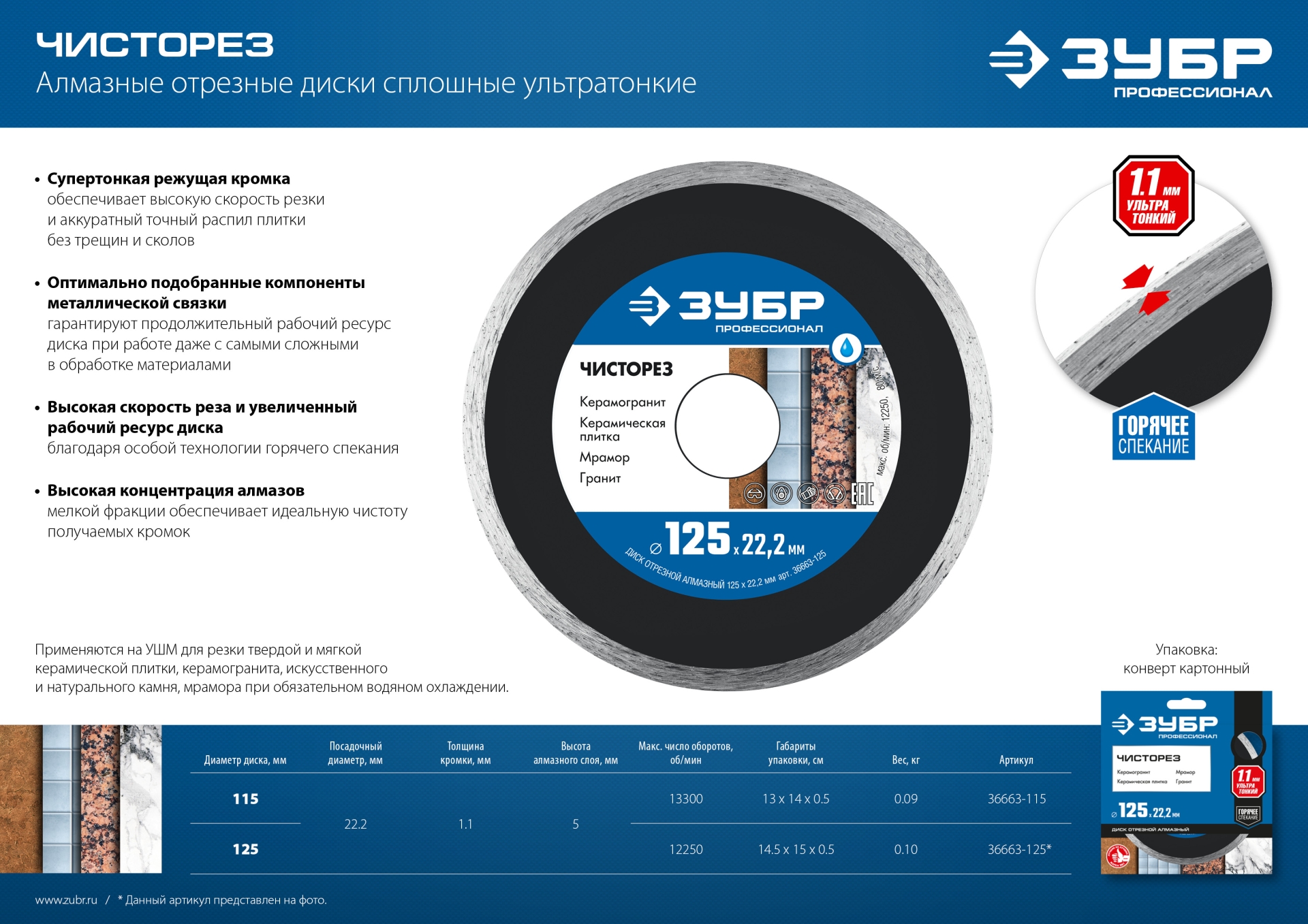 ЗУБР Чисторез, 115 мм, (22.2 мм, 5 х 1.1 мм), сплошной алмазный диск, Профессионал (36663-115)