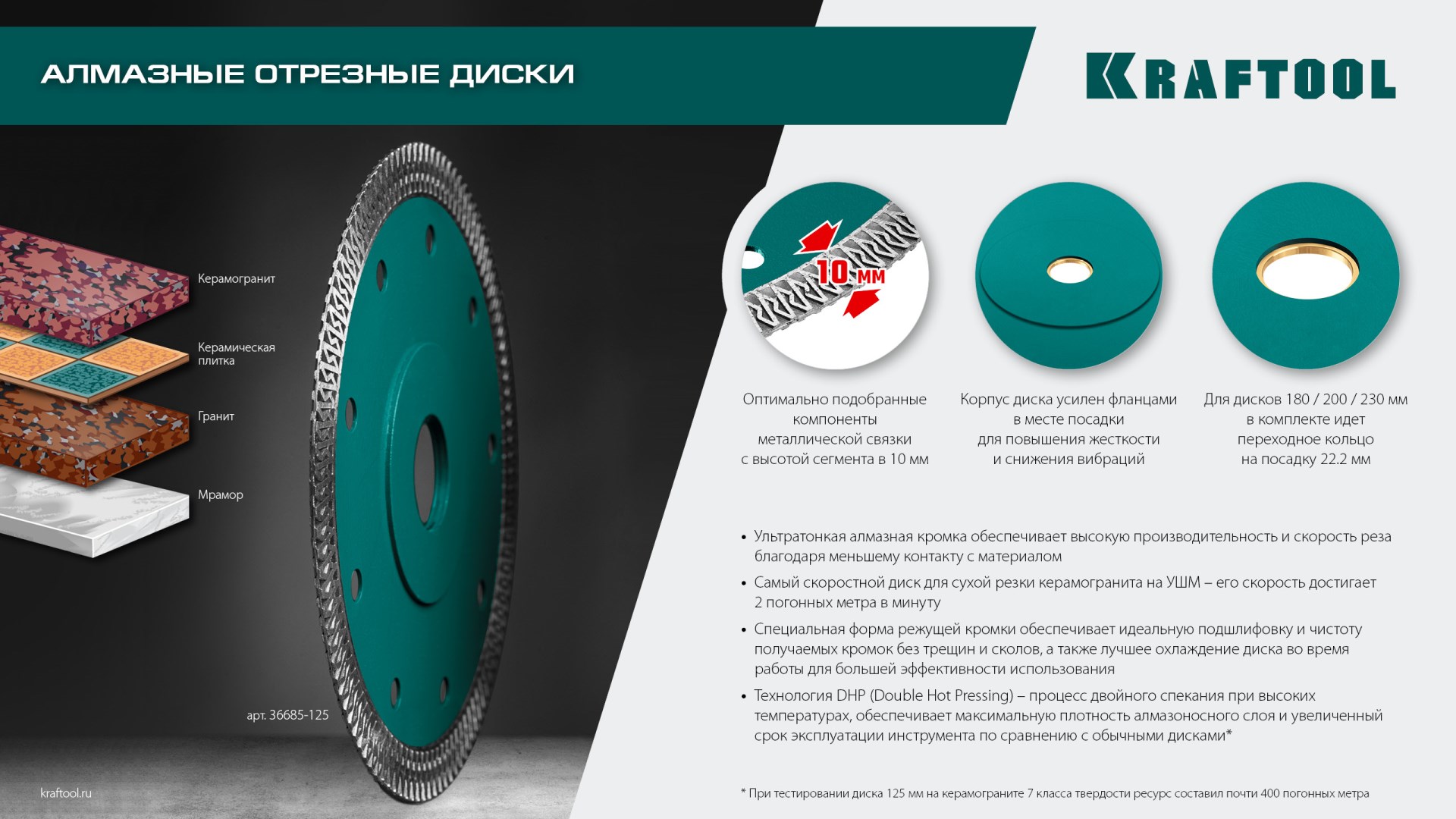 KRAFTOOL ULTRA-THIN 180х1.6 мм ультратонкий алмазный диск (36685-180)