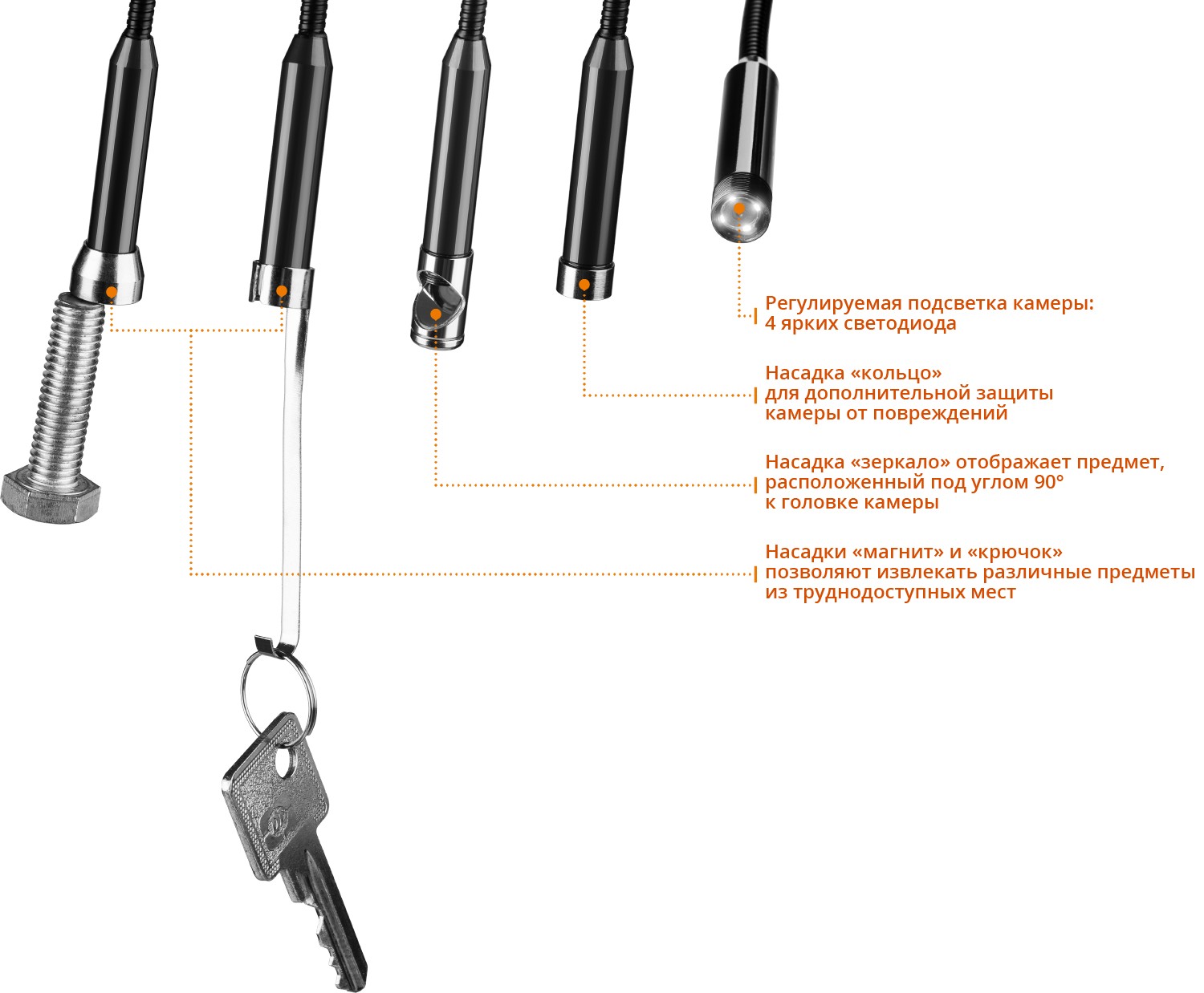 ЗУБР ВС-100, 2,7″, 9 мм, 0,6 м, видеоскоп, Профессионал (45355)
