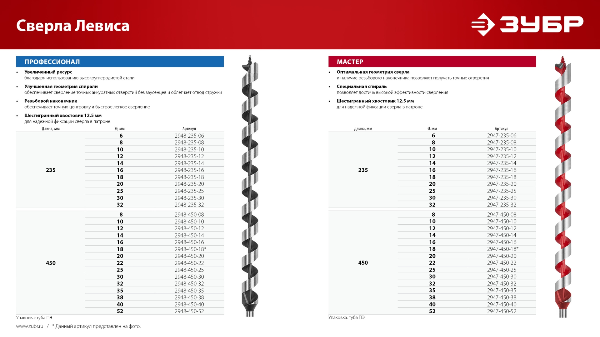 ЗУБР 1100 Вт, М14, строительный миксер (МР-1100)
