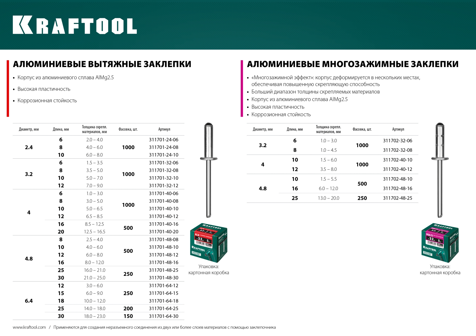 KRAFTOOL Multi (Al5052), 4.8 x 16 мм, 500 шт, многозажимные алюминиевые заклепки (311702-48-16)