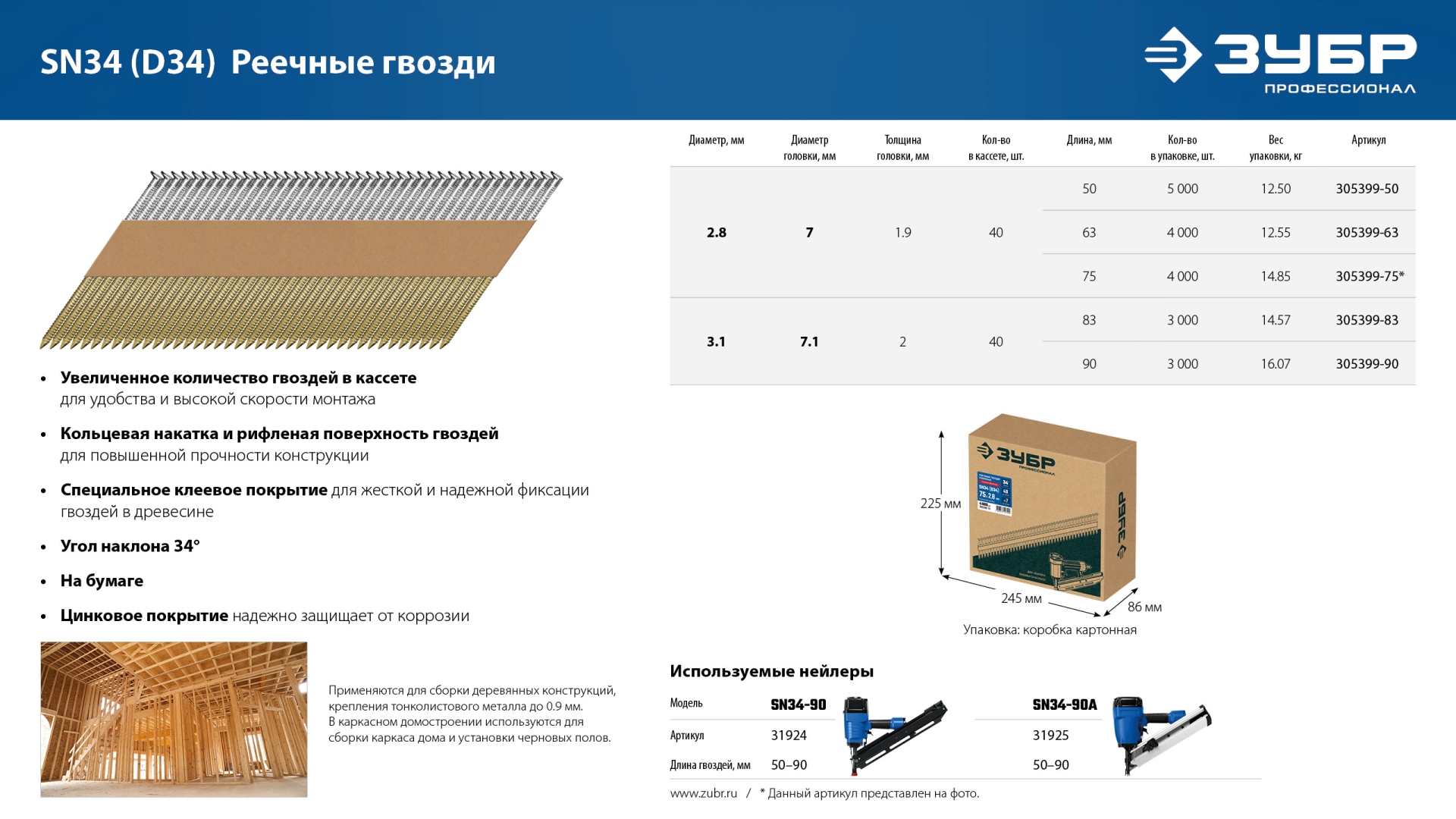 ЗУБР SN34 (D34) 50 х 2.8 мм, реечные гвозди рифленые оцинкованные, 5000 шт (305399-50)