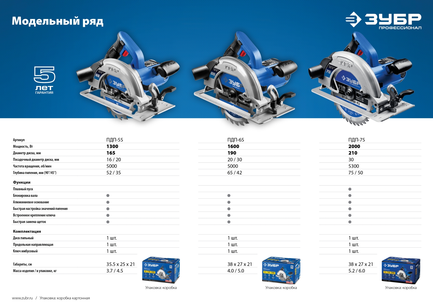 ЗУБР d 210 мм, 2000 Вт циркулярная пила (дисковая), Профессионал (ПДП-75)