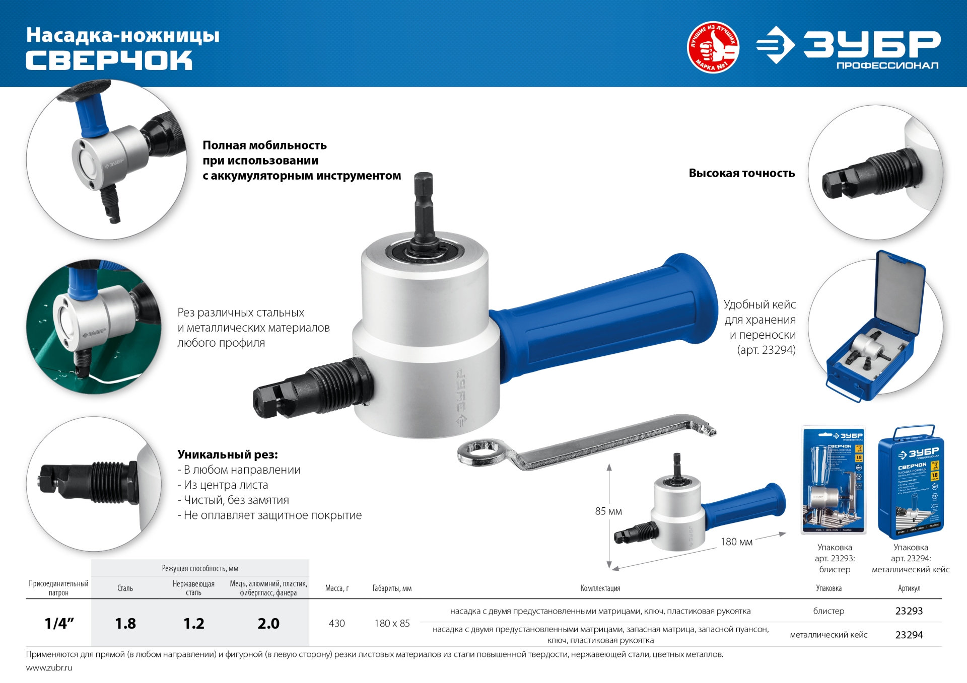 ЗУБР Сверчок, набор в кейсе, насадка-ножницы для реза листового металла, Профессионал (23294)