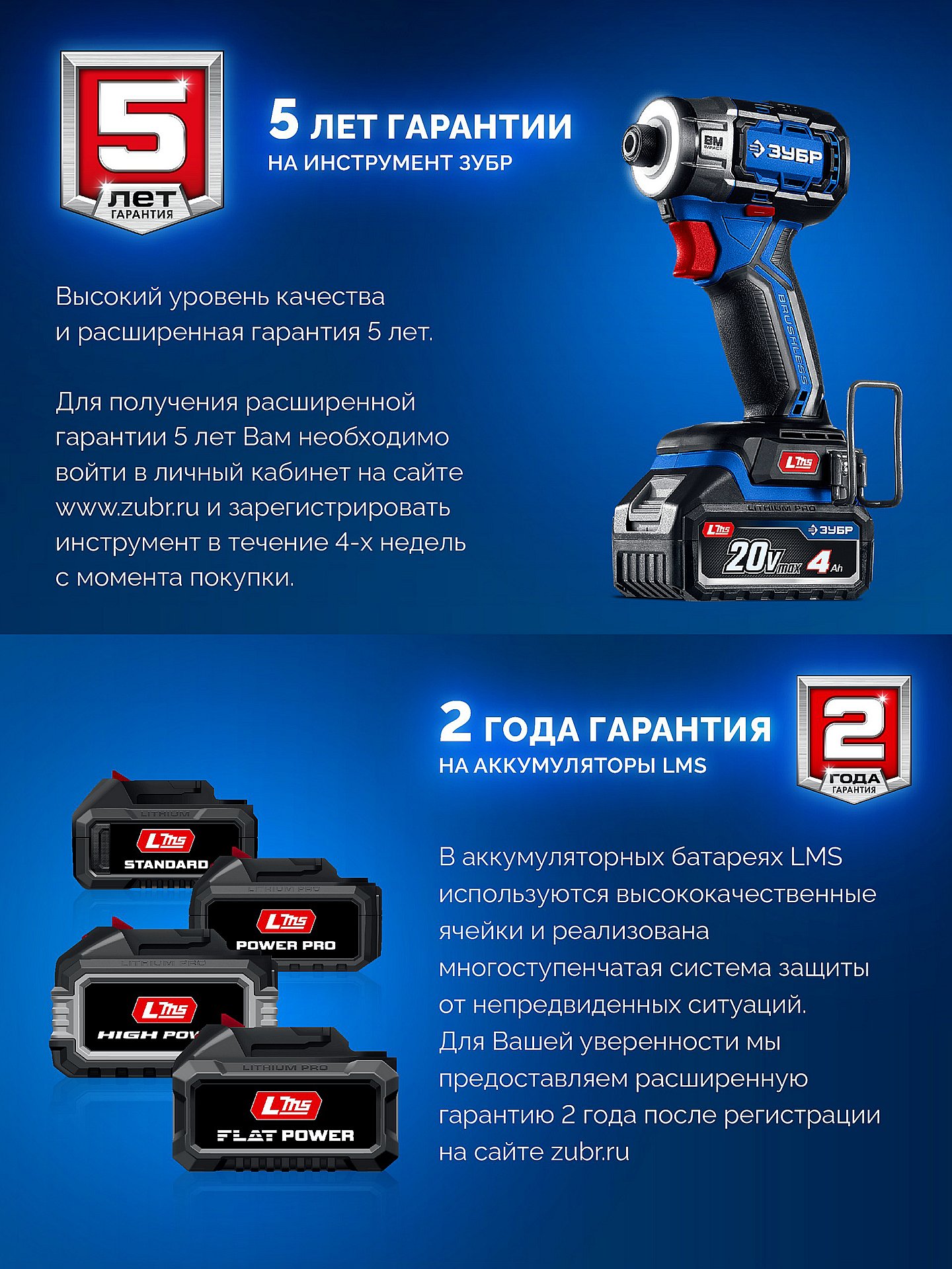 ЗУБР 20 В, 350 Н·м, 2 АКБ LMS (4 А·ч), бесщеточный ударный гайковерт, кейс, ПРОФЕССИОНАЛ (GB-350-42)