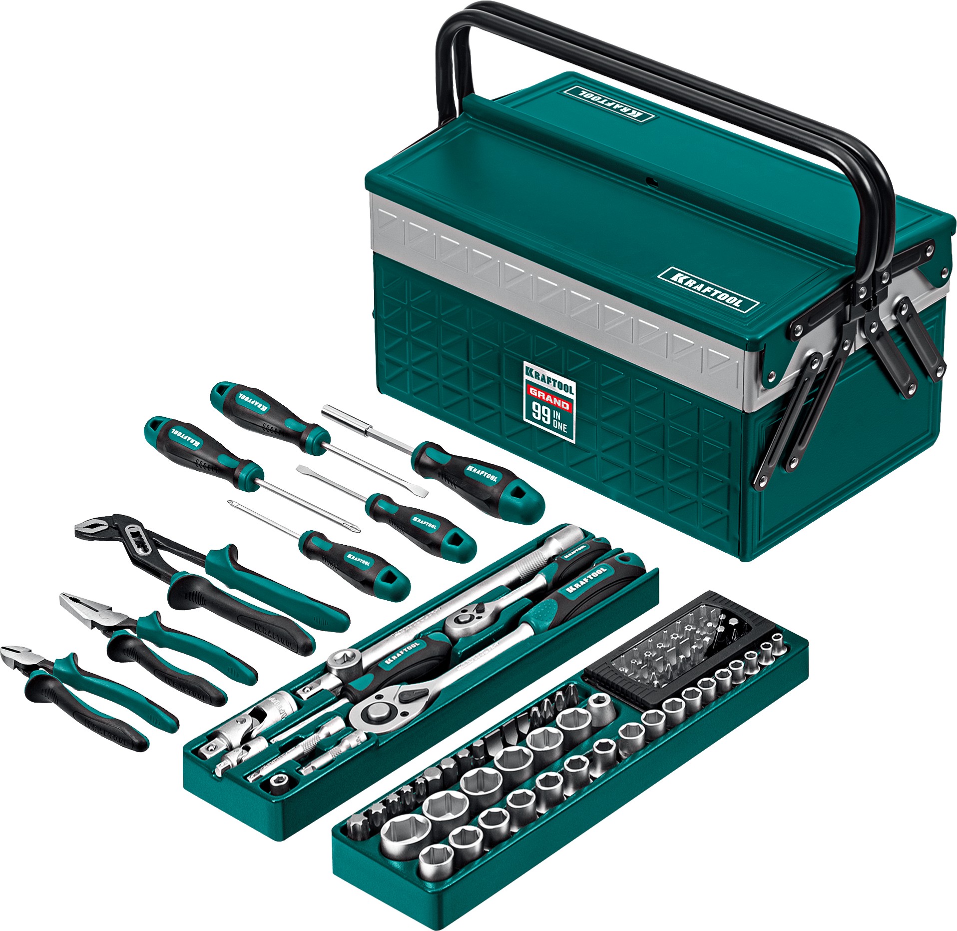 Наборы инструмента