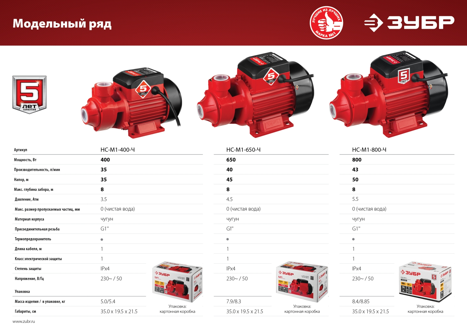 ЗУБР 400 Вт , поверхностный вихревой насос, корпус из чугуна (НС-М1-400-Ч)