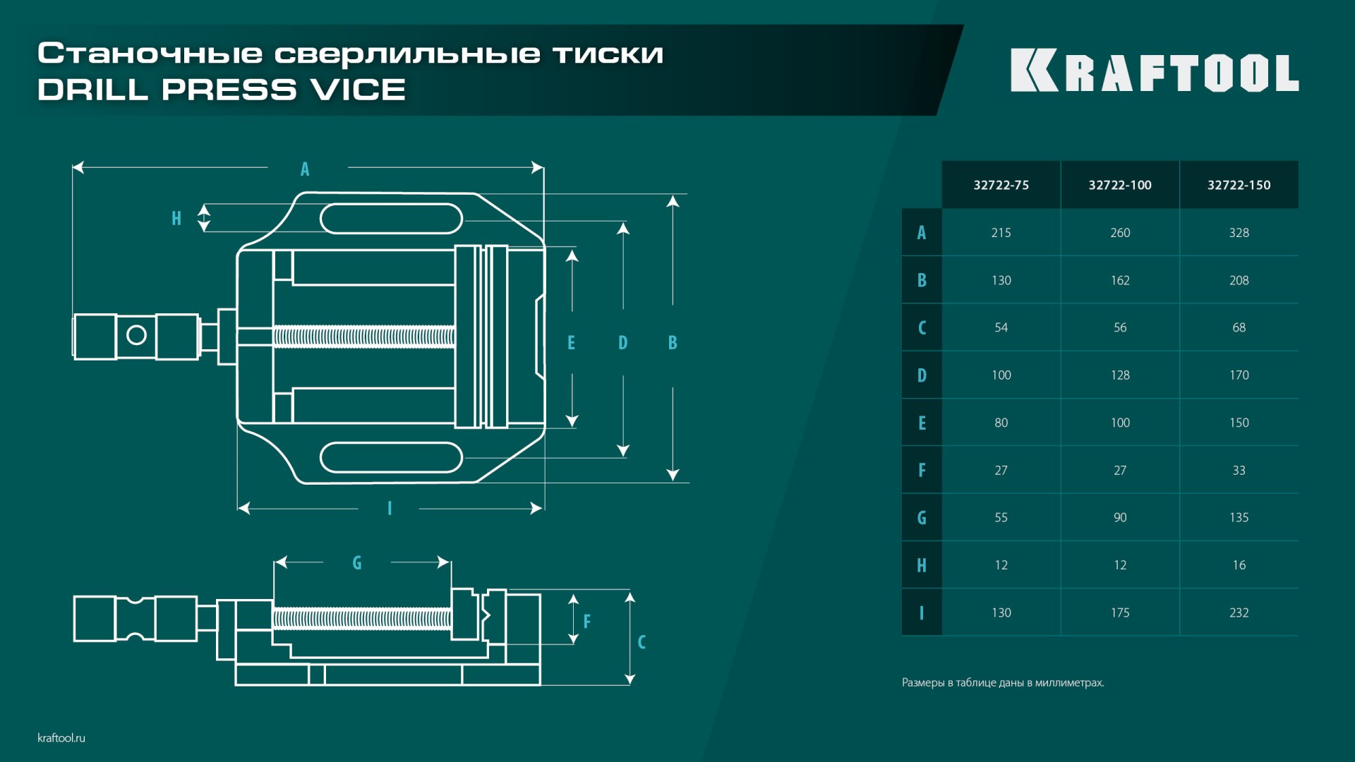 KRAFTOOL DPV-100, 100 мм, станочные сверлильные тиски (32722-100)
