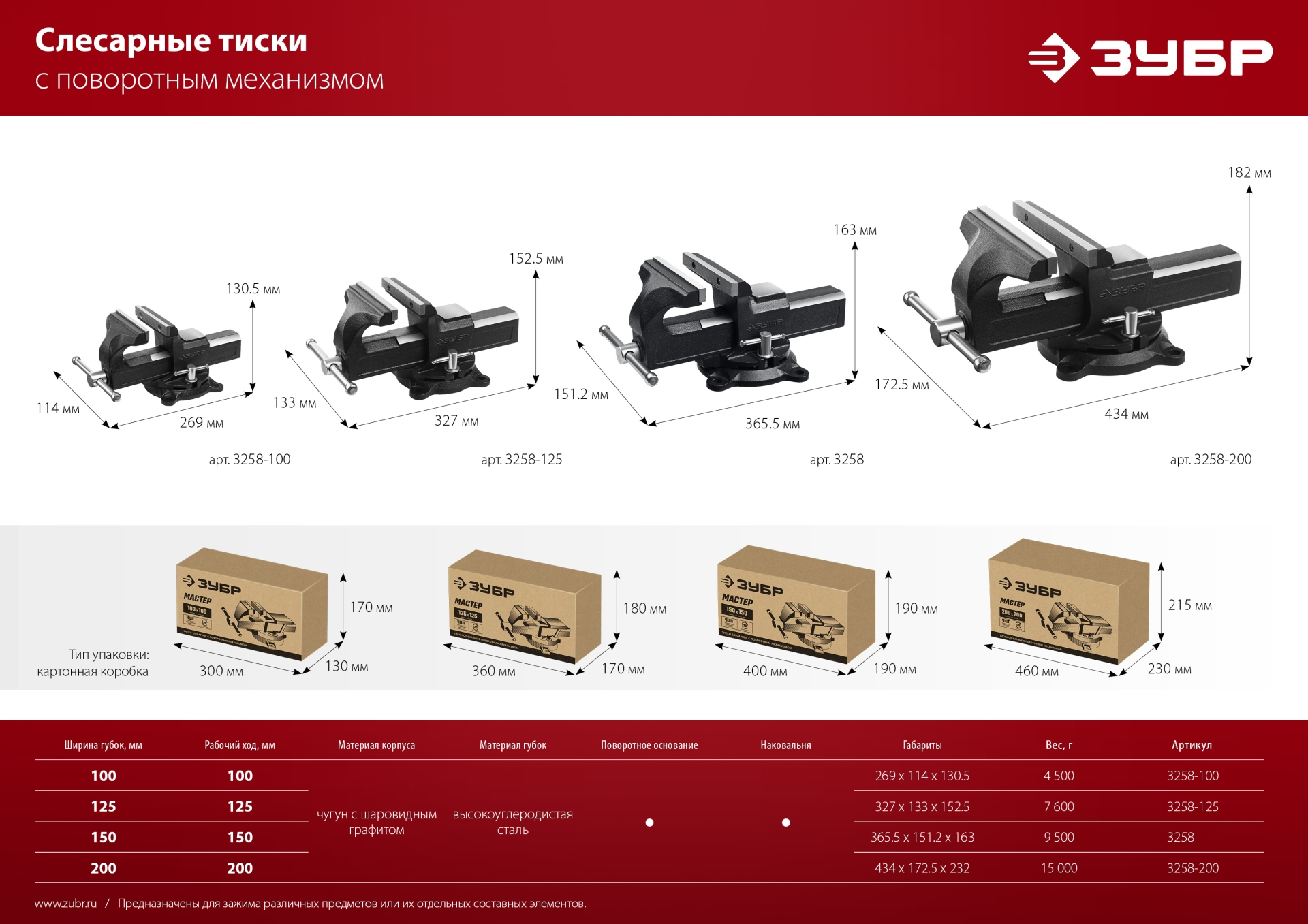 ЗУБР 125 мм, слесарные тиски (3258-125)