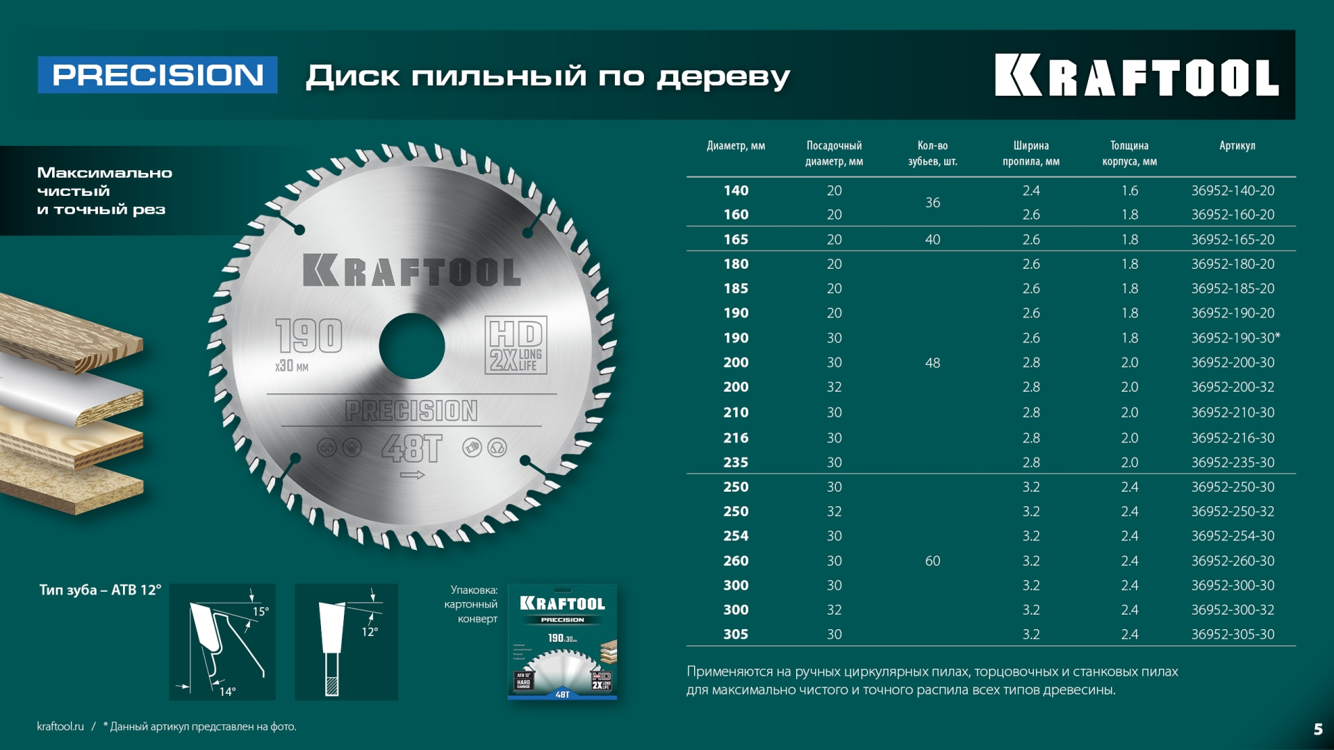 KRAFTOOL Precision, 160 х 20 мм, 36Т, пильный диск по дереву (36952-160-20)