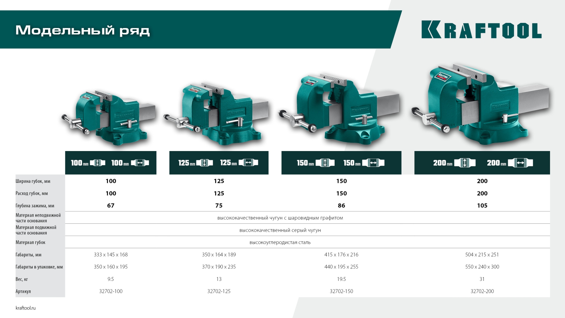 KRAFTOOL GRAND, 200 мм, слесарные тиски (32702-200)