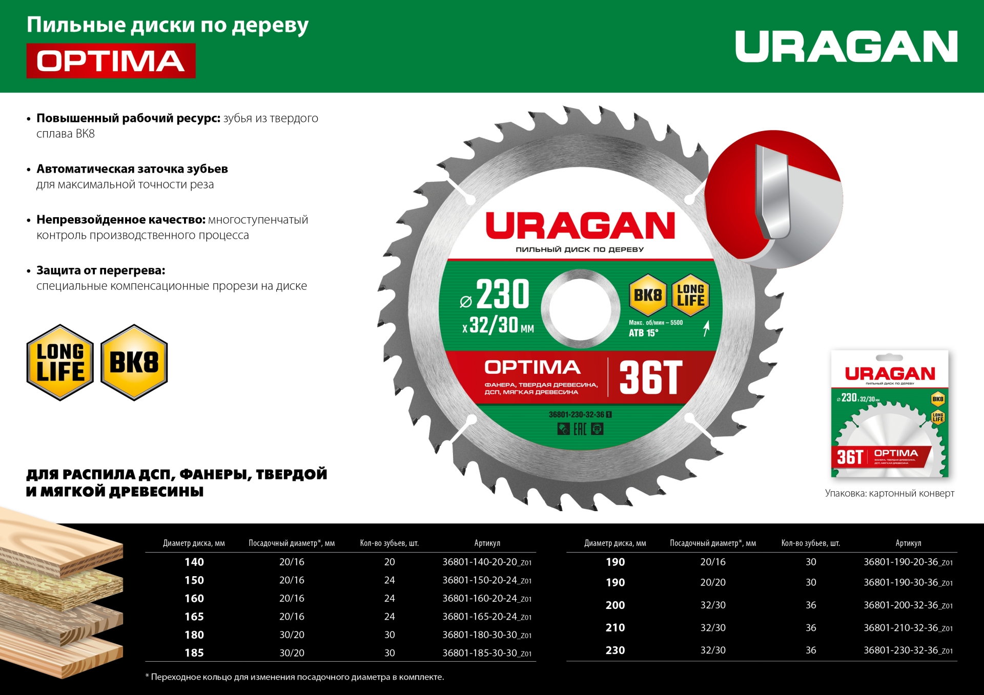 URAGAN Optima, 210 х 32/30 мм, 36Т, пильный диск по дереву (36801-210-32-36)
