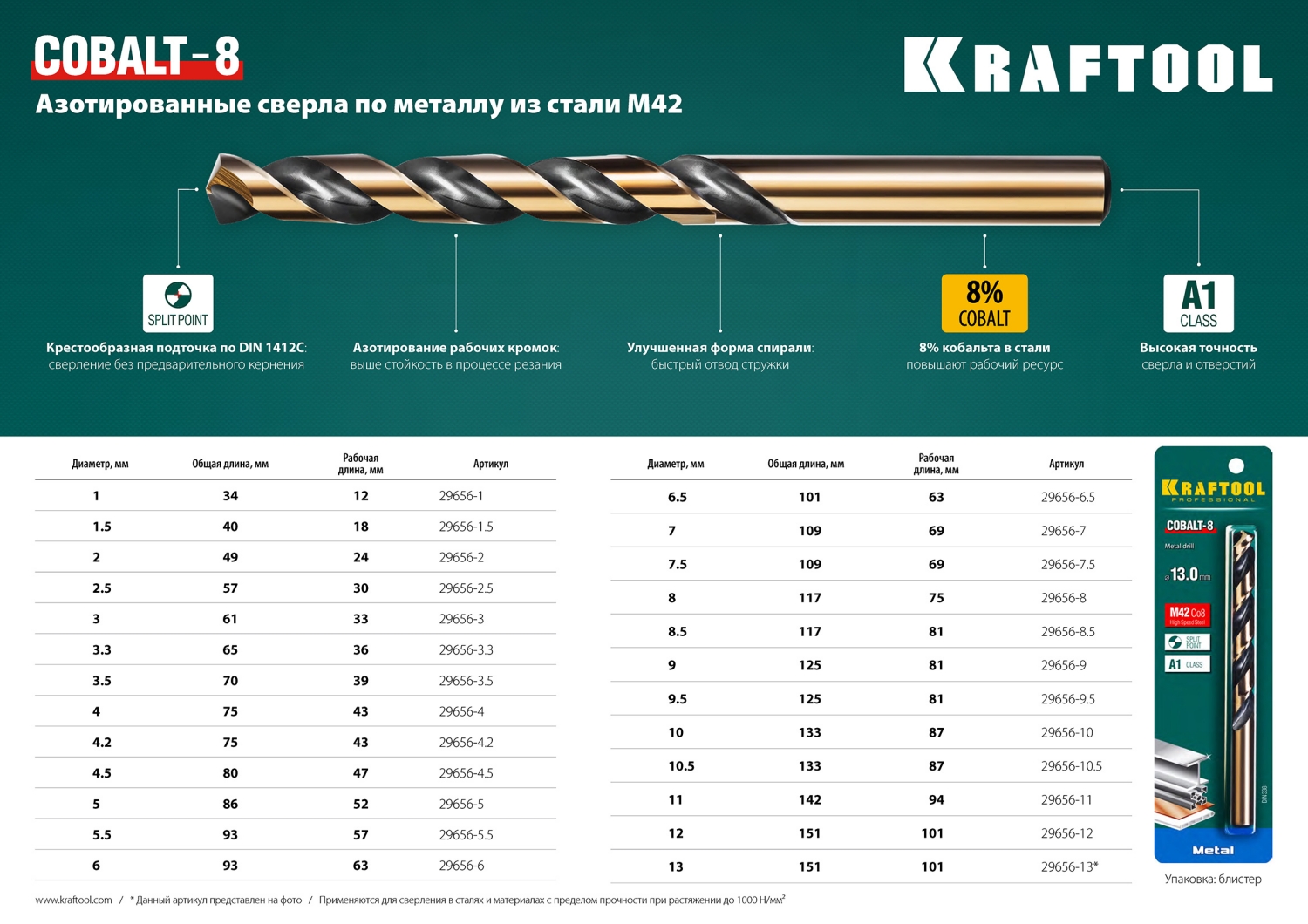 KRAFTOOL COBALT-8, 3.3 х 65 мм, сталь М42, HSS-Co(8%), сверло по металлу (29656-3.3)