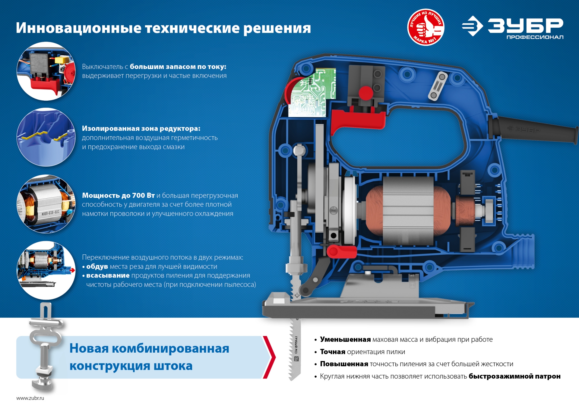 ЗУБР 500 Вт, 65 мм, электрический лобзик, Профессионал (ЛП-500)