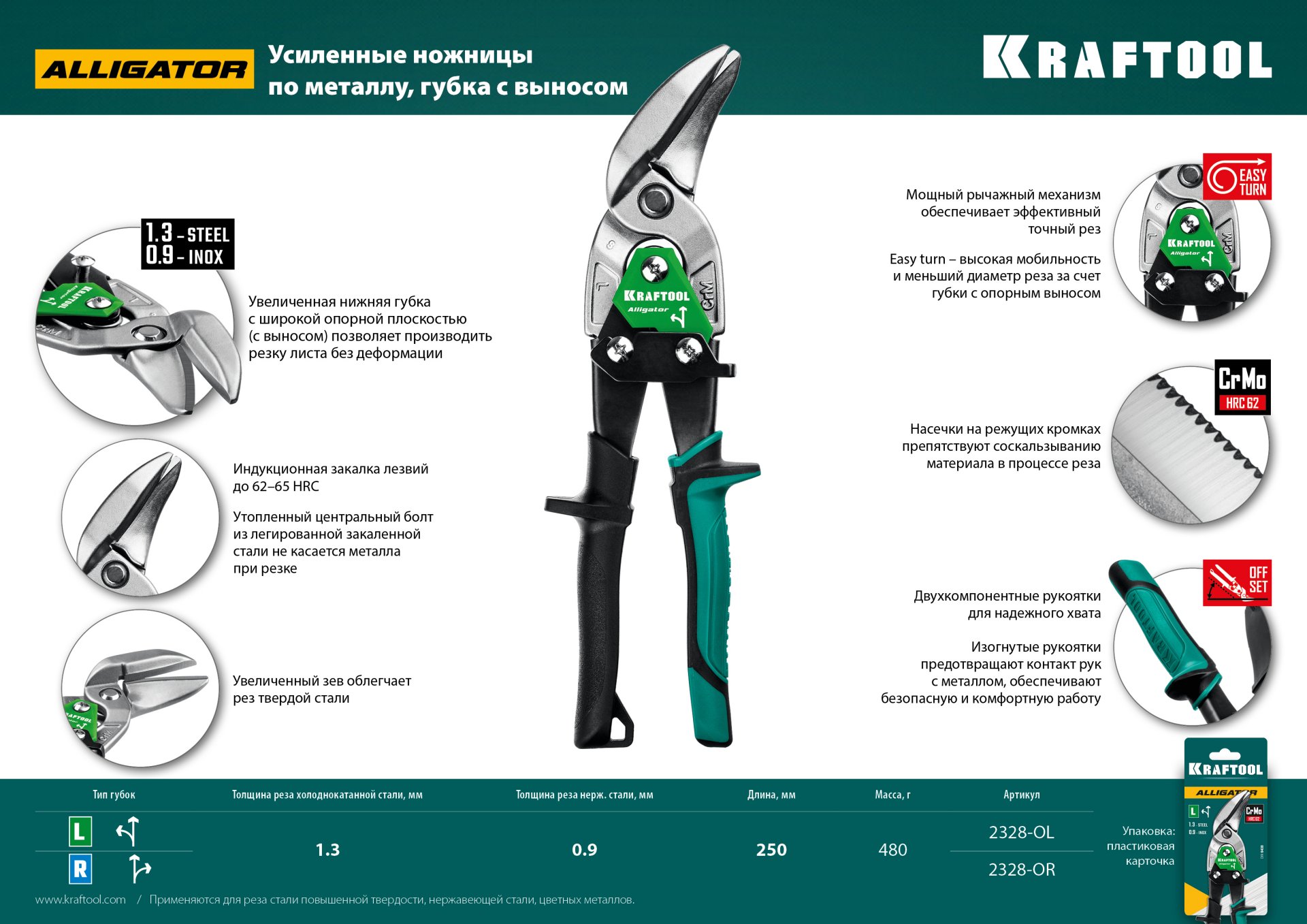 KRAFTOOL Alligator, 250 мм, правые усиленные ножницы по металлу с выносом (2328-OR)