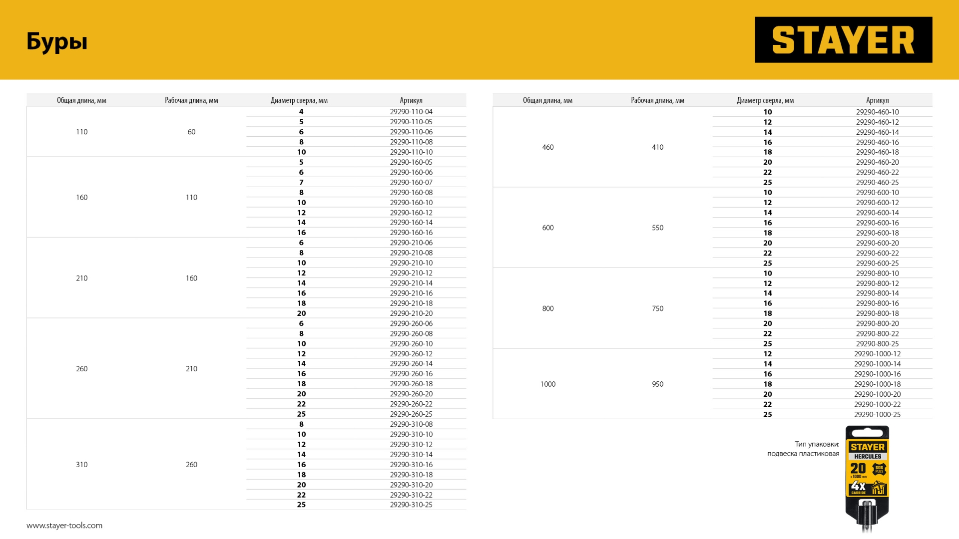 STAYER HERCULES-4Х 10x310 мм, SDS-plus бур (29290-310-10)