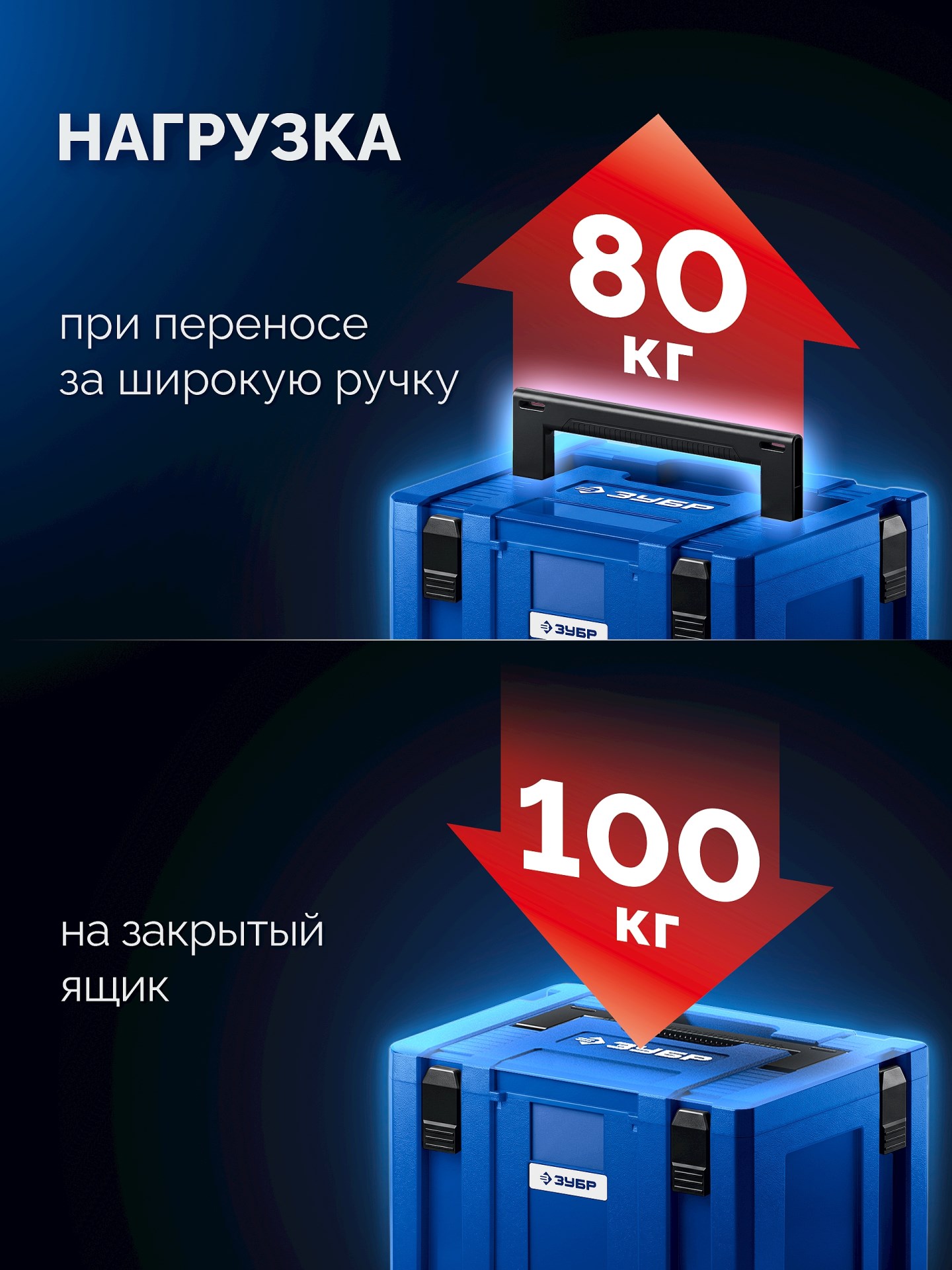 ЗУБР МОДУЛЬ-М 166 х 402 х 302 мм, пластиковый ящик для инструментов, Профессионал (38170-M)