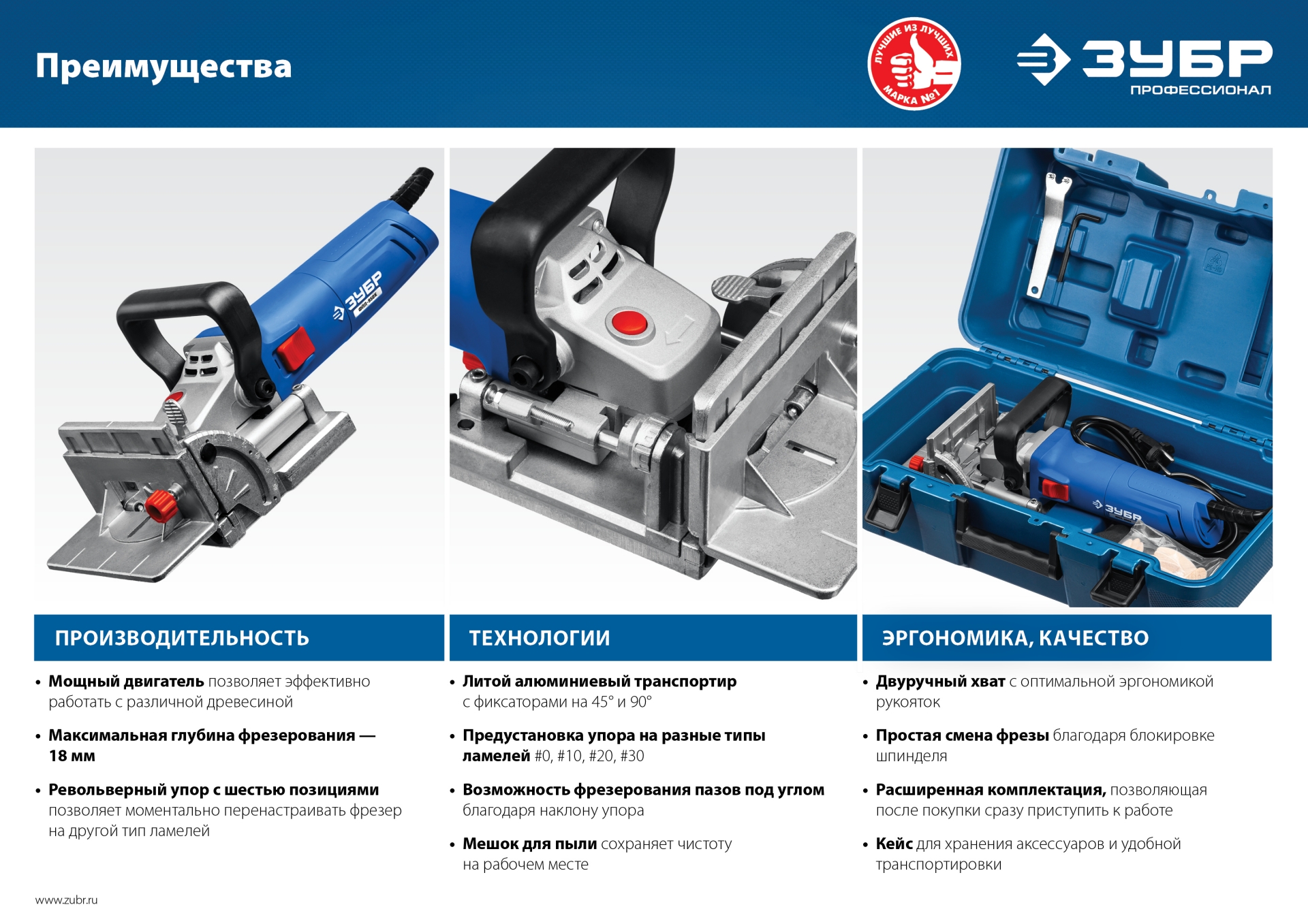 ЗУБР d 100 мм, 950 Вт, ламельный фрезер, кейс, Профессионал (ФПЛ-950 К)