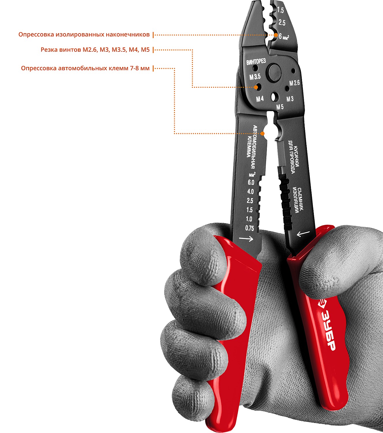 ЗУБР ММ-20, 0.75 - 6 мм2, многофункциональный стриппер (22667-22)