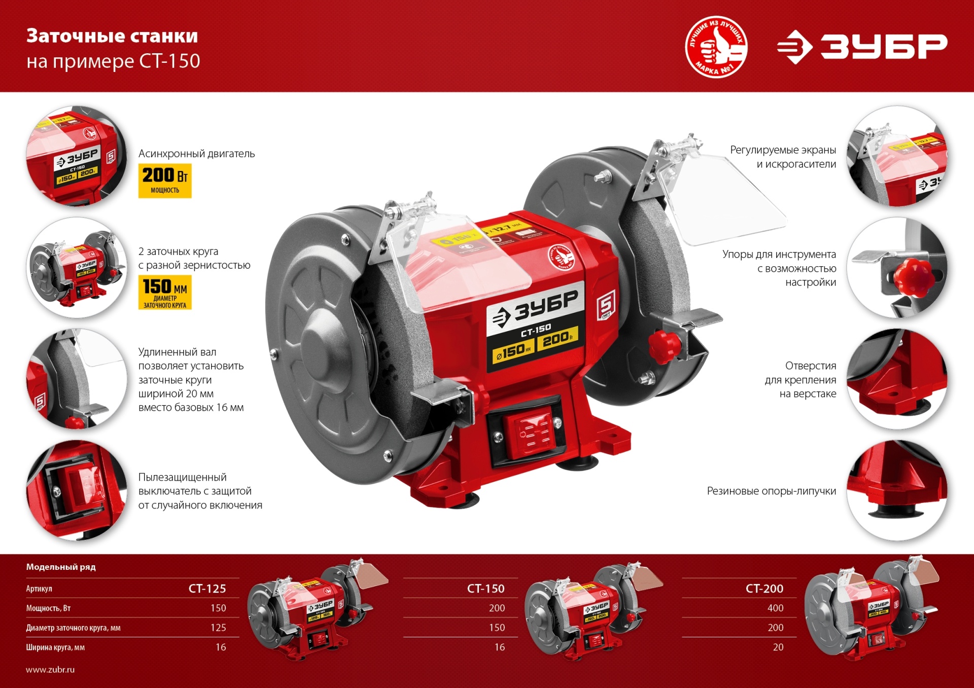 ЗУБР d 200 мм, 400 Вт, заточной станок (СТ-200)