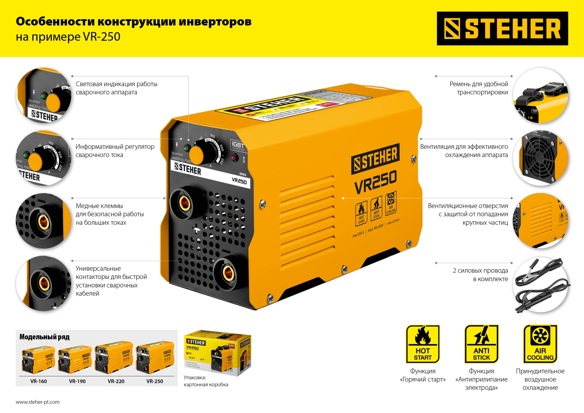STEHER ММА, 160 А, сварочный аппарат инверторный, макс. электрод Ø 3.2 мм (VR-160)