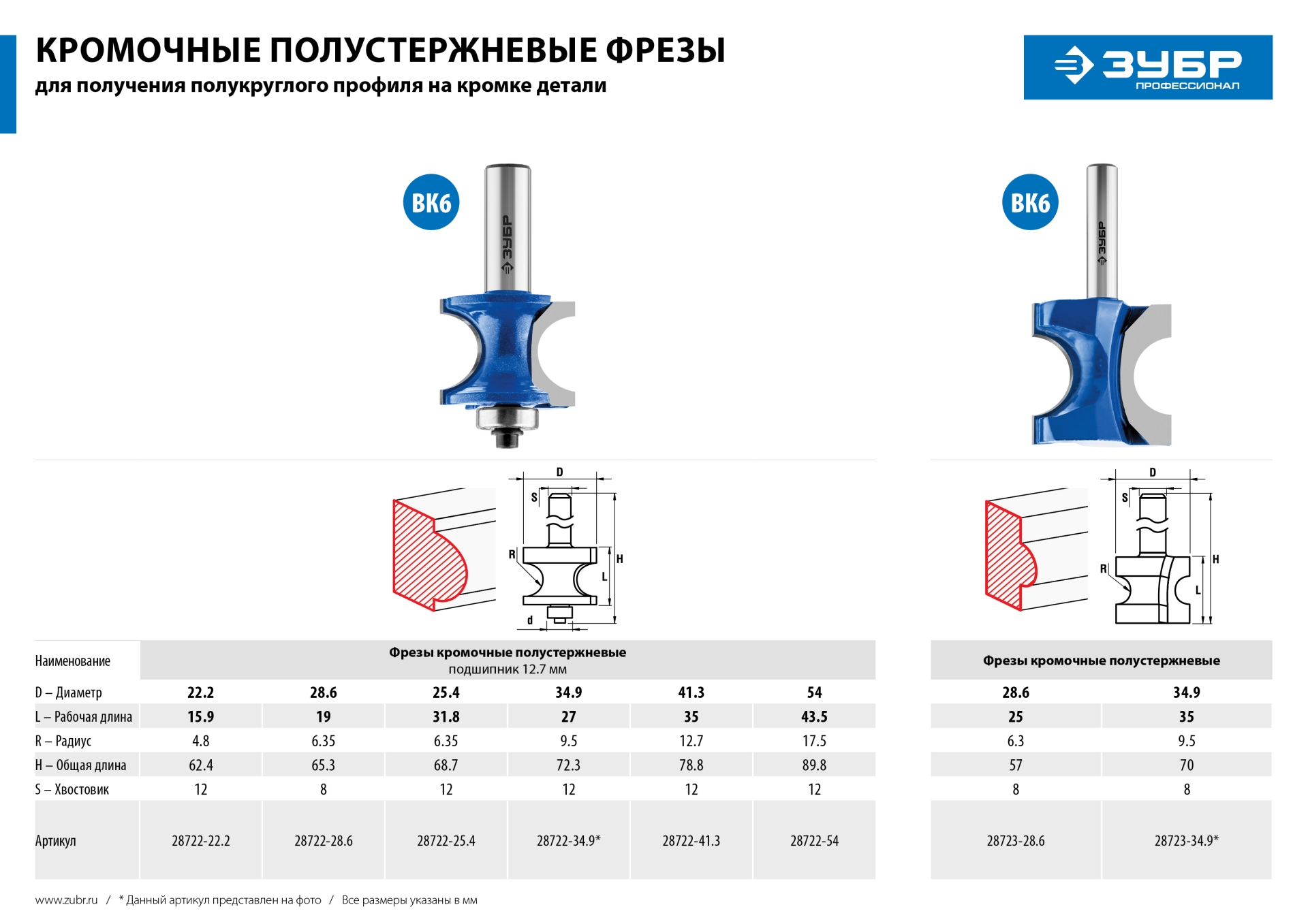 ЗУБР 28.6 x 19 мм, радиус 6.3 мм, фреза полустержневая с подшипником, Профессионал (28722-28.6)