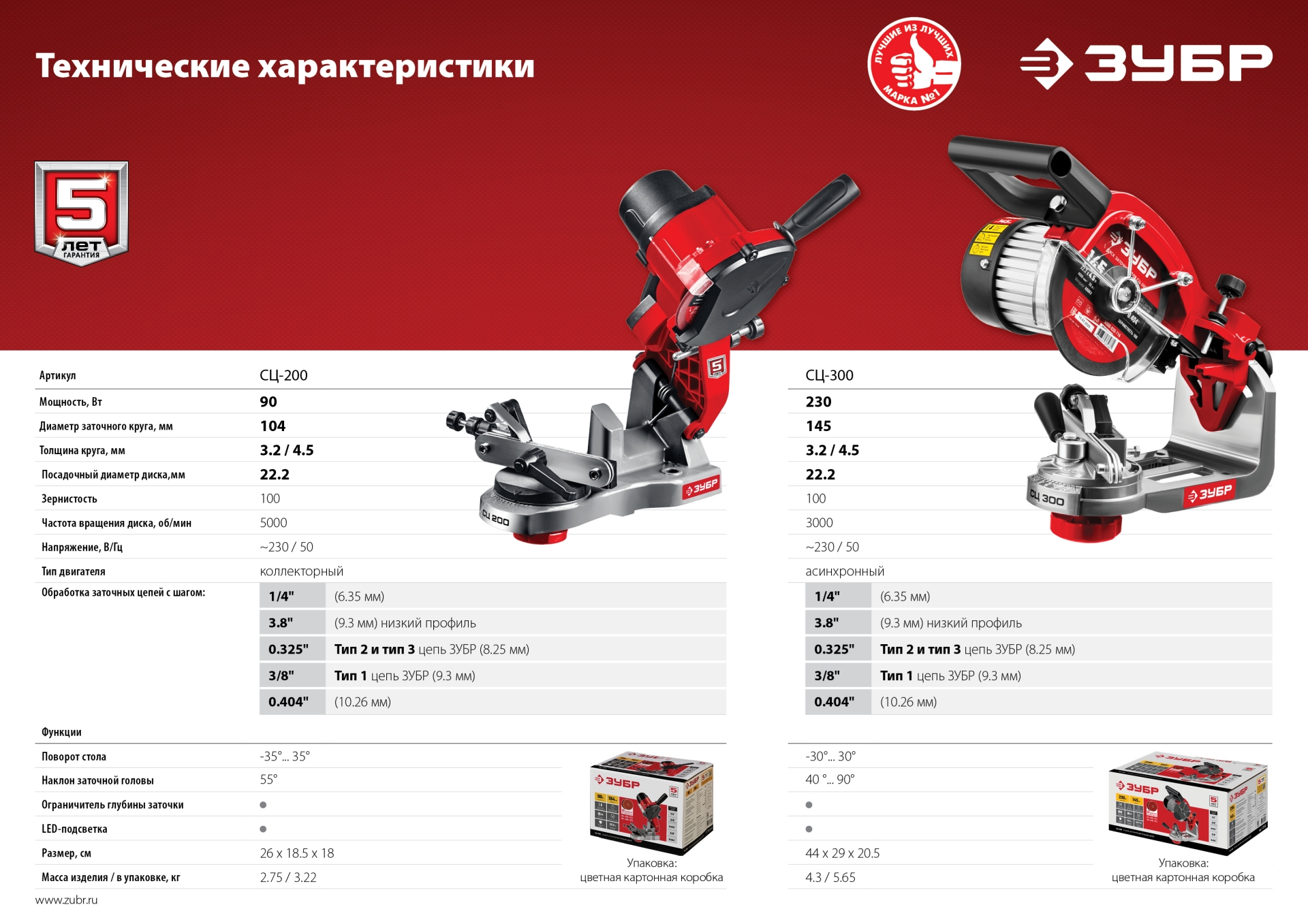 ЗУБР d 104 мм, 90 Вт, заточной станок для пильных цепей (СЦ-200)