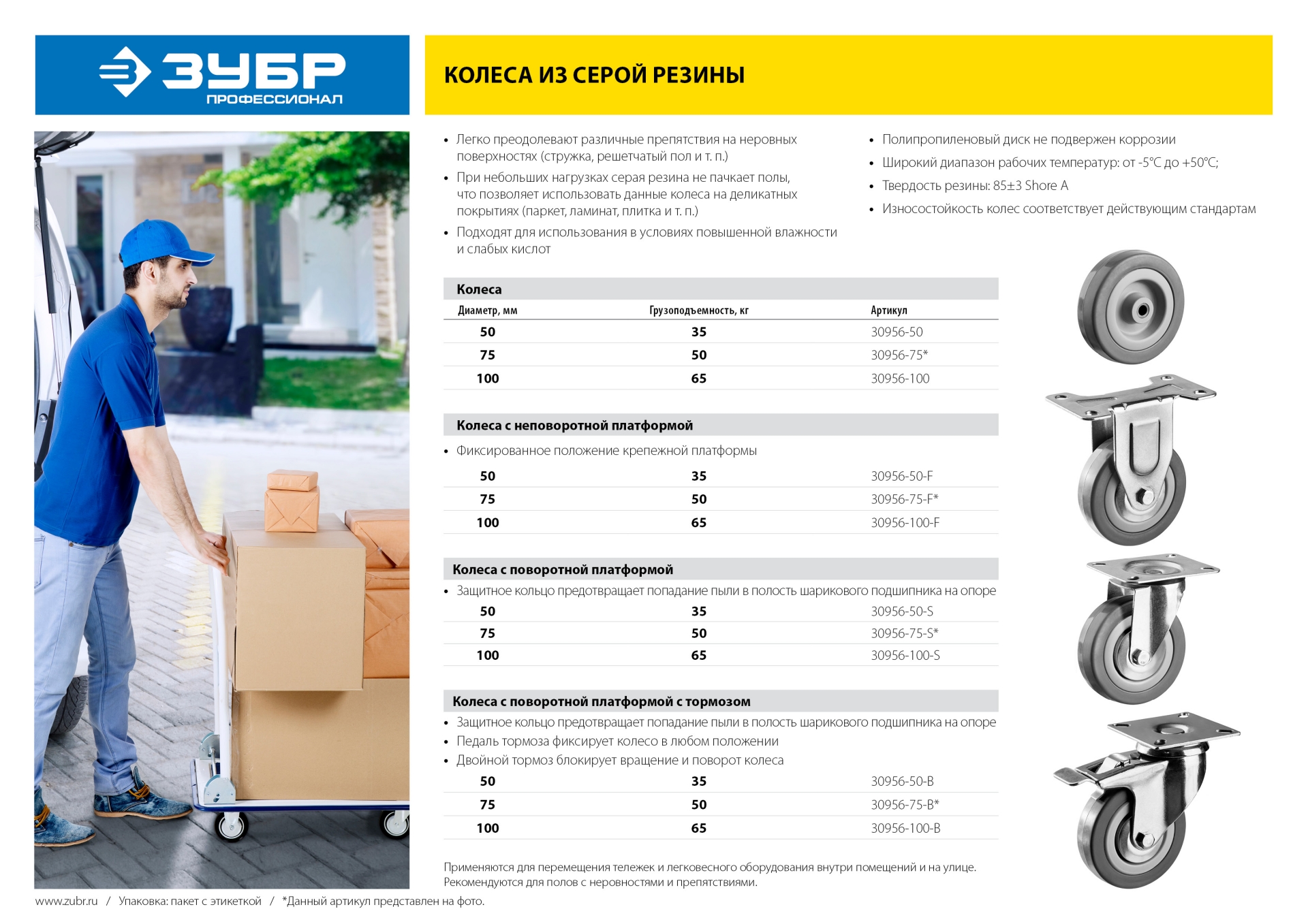 ЗУБР d 75 мм, г/п 50 кг, резина/полипропилен, поворотное колесо (30956-75-S)