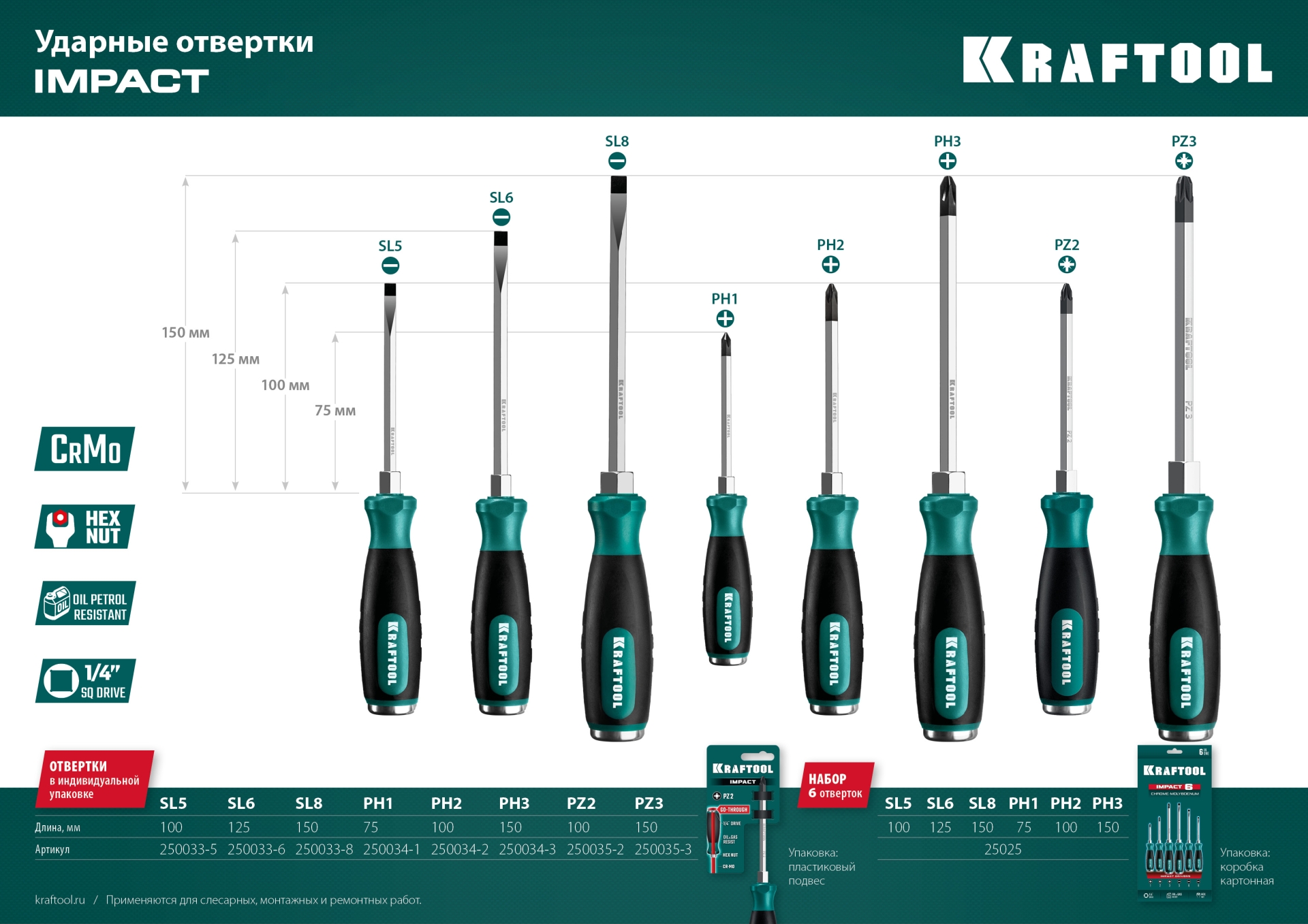 KRAFTOOL IMPACT PZ 3, сквозной стержень Cr-Mo, Ударная отвертка (250035-3)