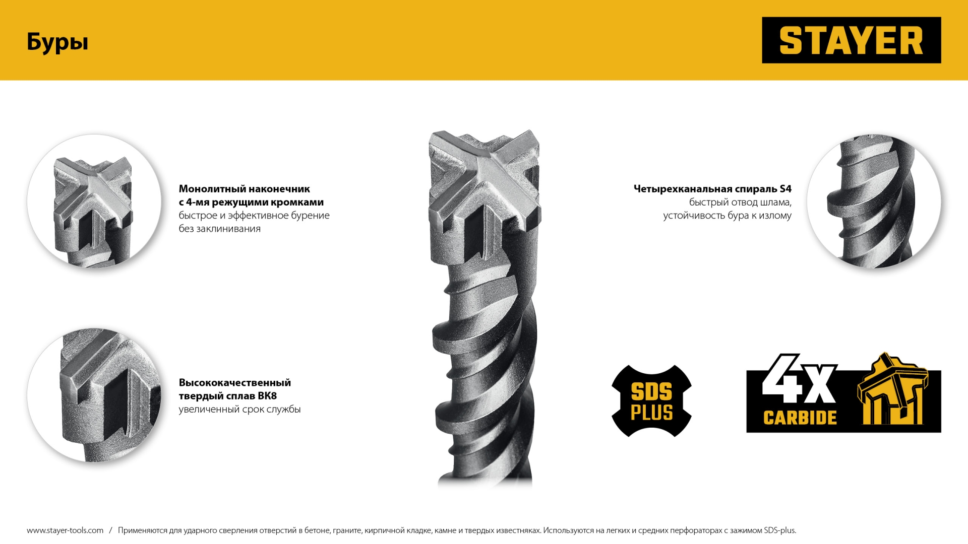 STAYER HERCULES-4Х 10x310 мм, SDS-plus бур (29290-310-10)