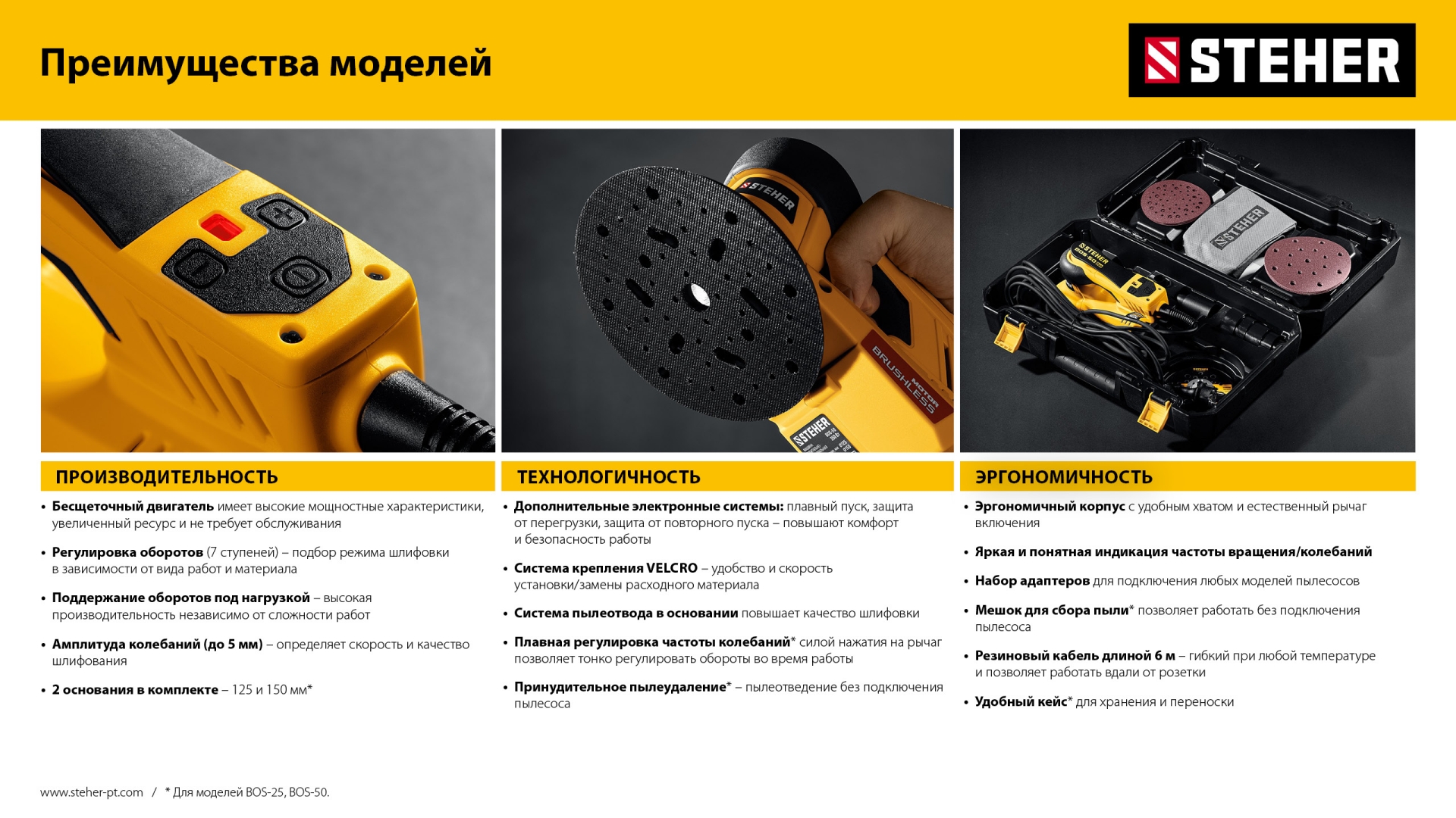 STEHER BOS-25 Duo, d125 / d150 мм, 2.5 мм, 350 Вт, бесщеточная орбитально-шлифовальная машина, кейс (BOS-25)