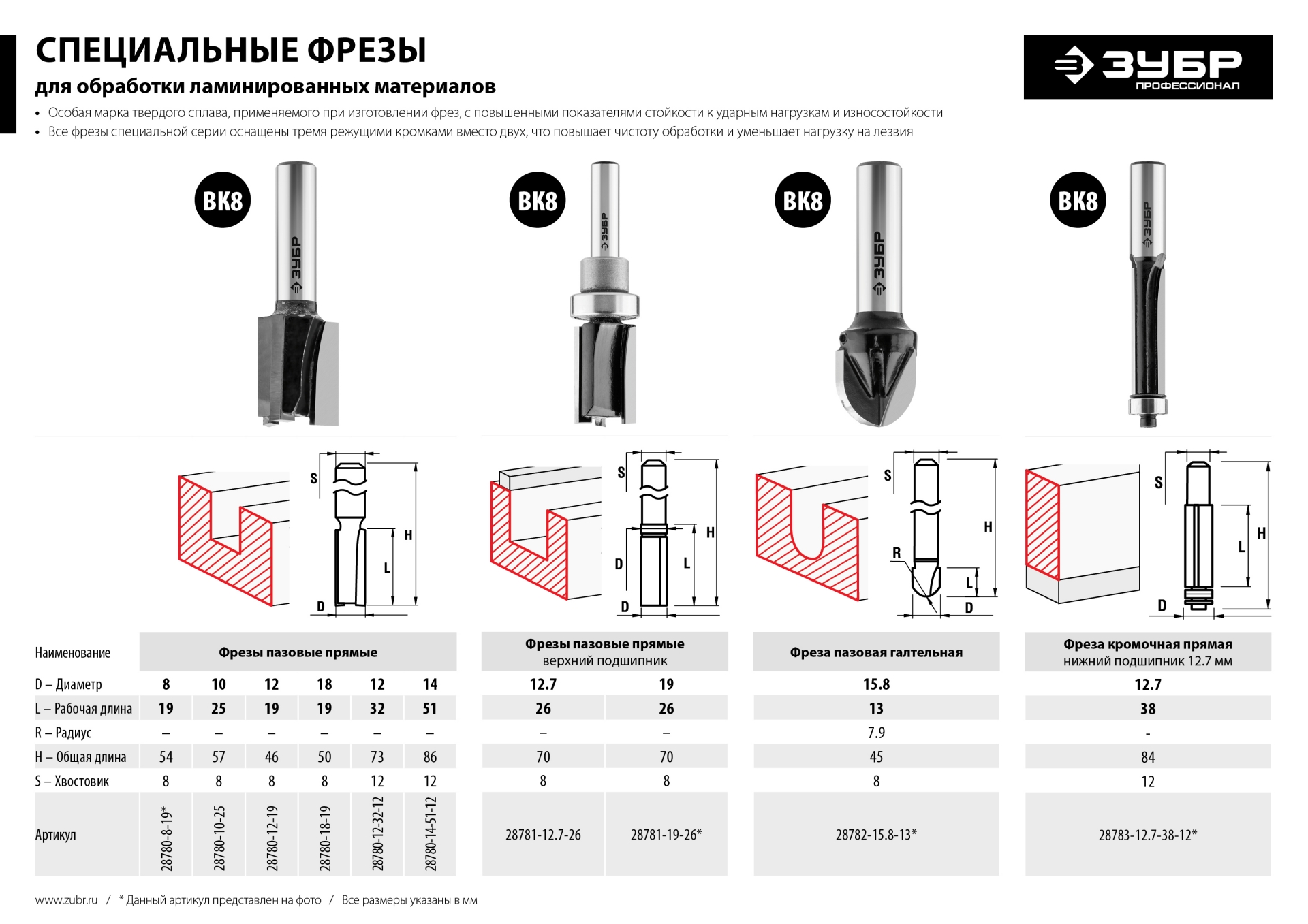 ЗУБР 19 x 26 мм, хвостовик 8 мм, фреза пазовая прямая с верхним подшипником, Профессионал (28781-19-26)