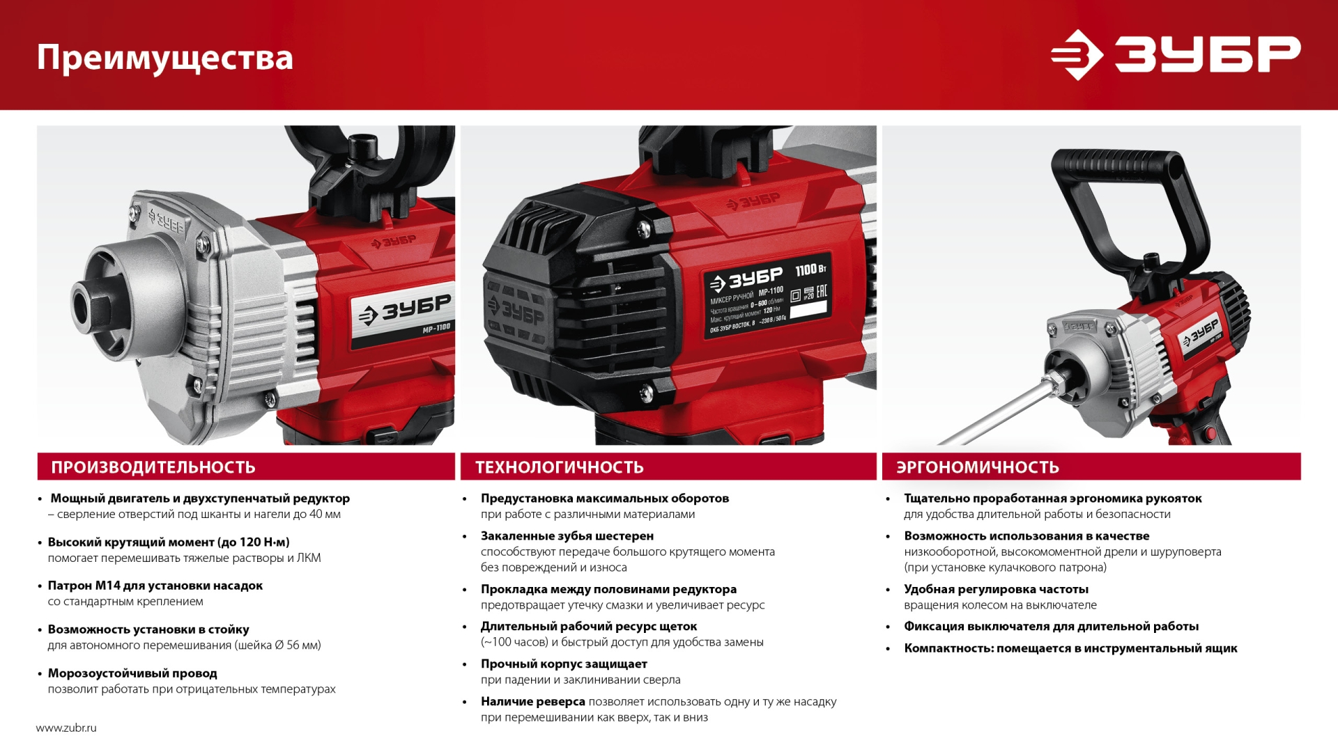 ЗУБР 1100 Вт, М14, дрель-миксер (МР-1100)