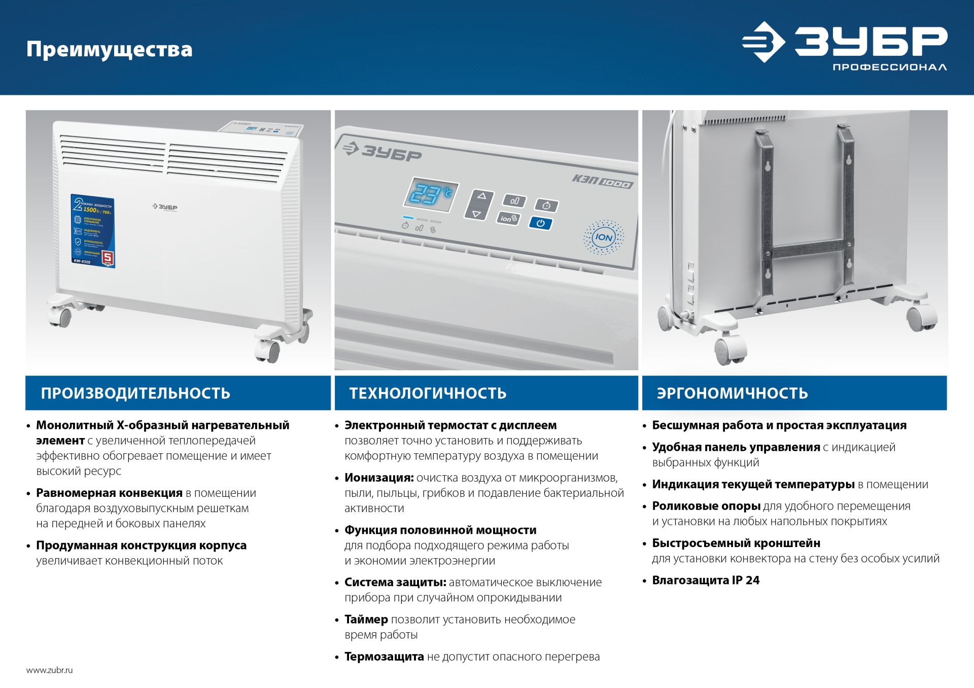 ЗУБР ПРО серия 2 кВт, электрический конвектор, Профессионал (КЭП-2000)