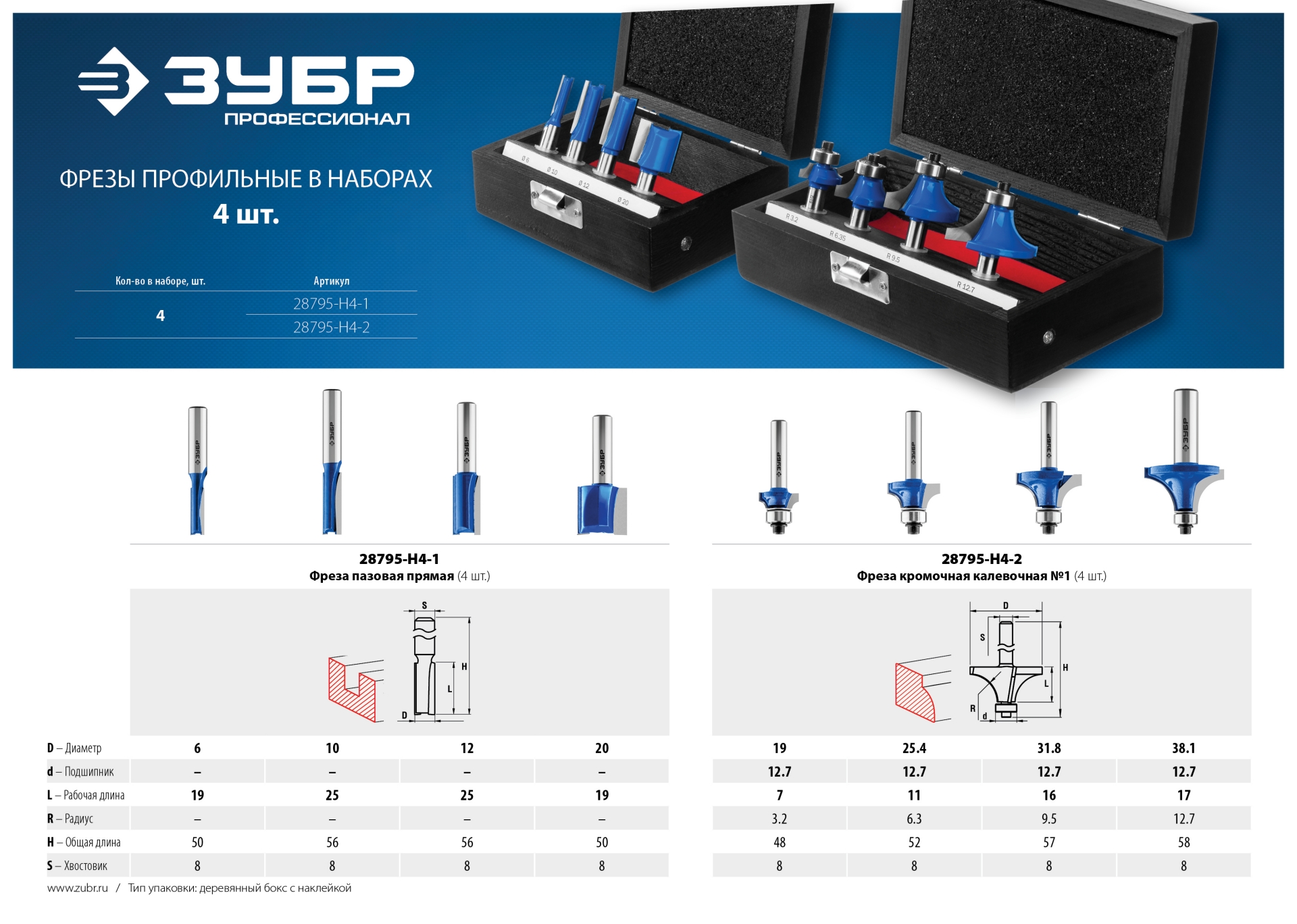 ЗУБР 4 шт, набор профильных фрез по дереву, Профессионал (28795-H4-1)