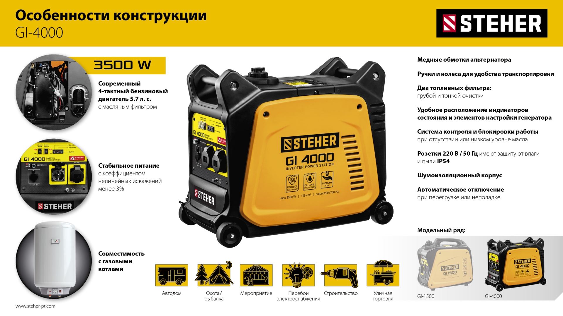 STEHER 3500 Вт, инверторный генератор (GI-4000)