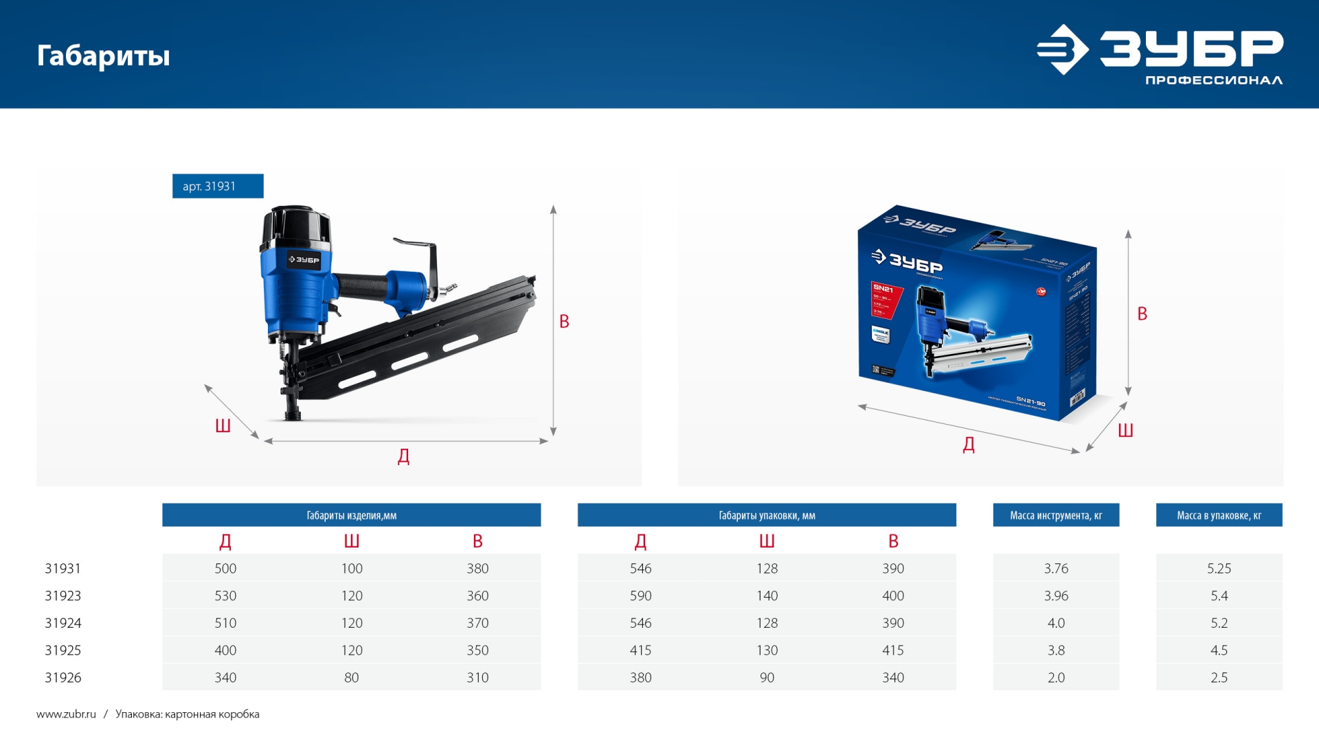ЗУБР SN34-90A, пневматический нейлер для реечных гвоздей ЗУБР SN34/D34 (50-90 мм), Профессионал (31925)