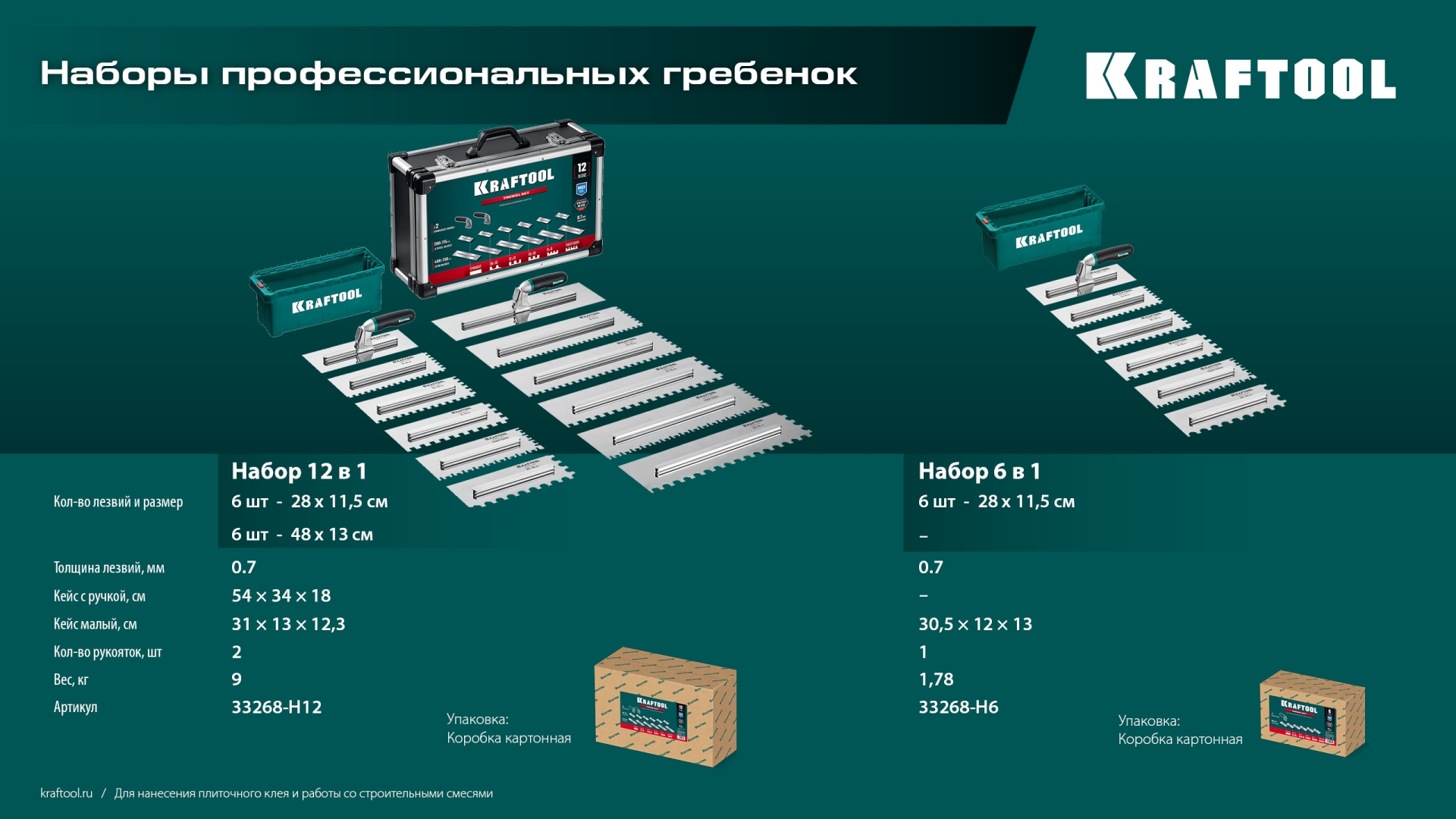 KRAFTOOL 280х115 мм (6шт) - 480х130 мм (6шт), набор нержавеющих гребенок со сменной 2к ручкой, в пластиковом кейсе (33268-H12)