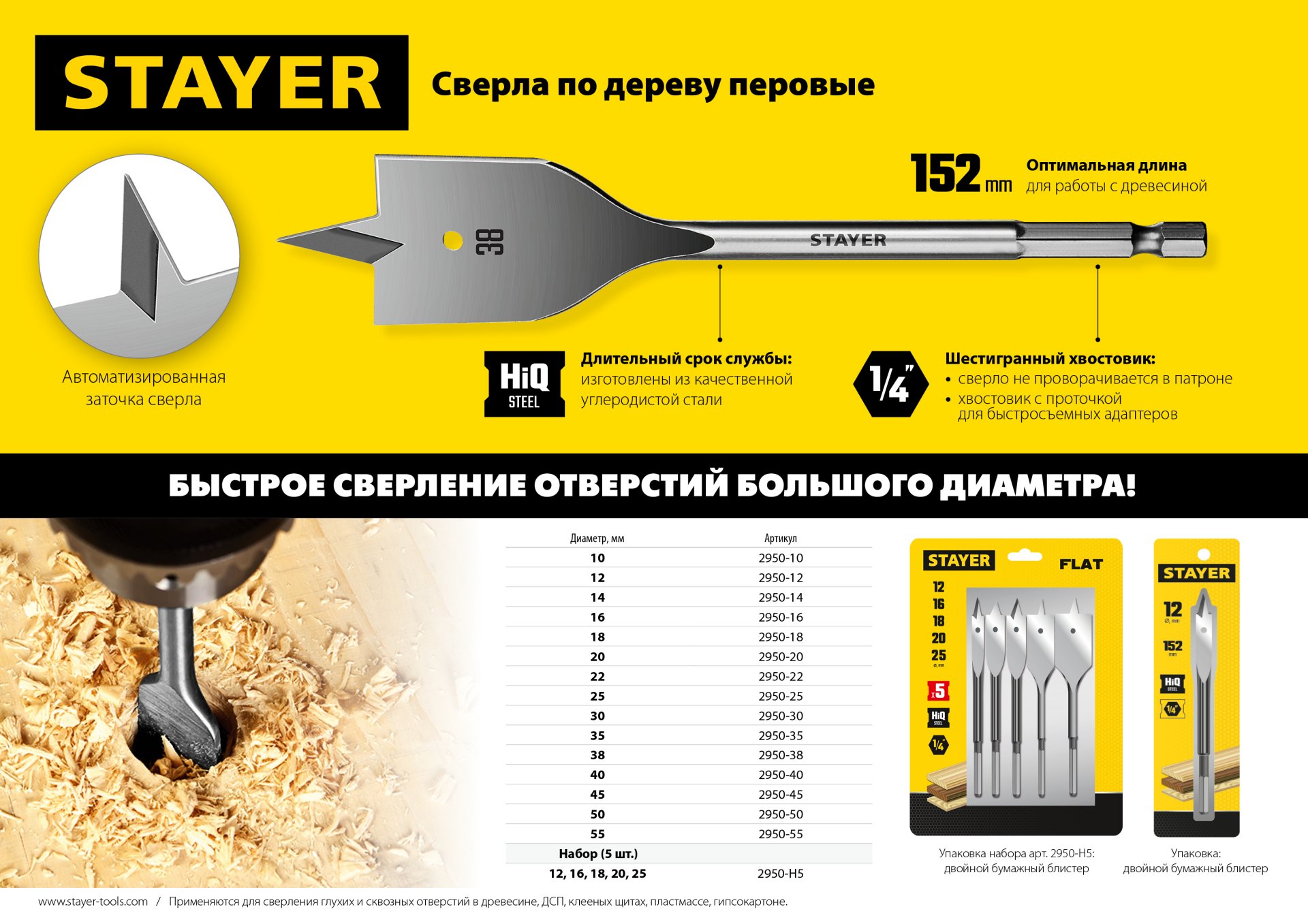 STAYER Flat, 20 x 152 мм, перовое, cверло по дереву (2950-20)