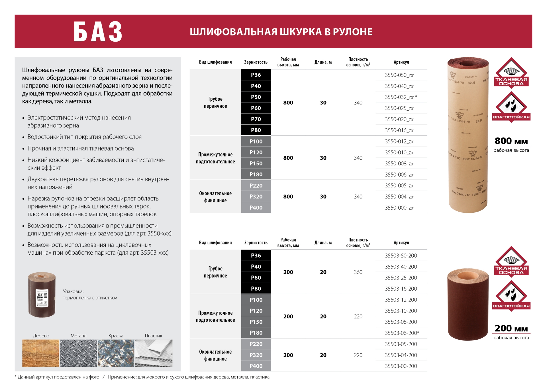 БАЗ 12-H (Р100), 800 мм, 30 м, водостойкий, шлифовальный рулон на тканевой основе (3550-012)