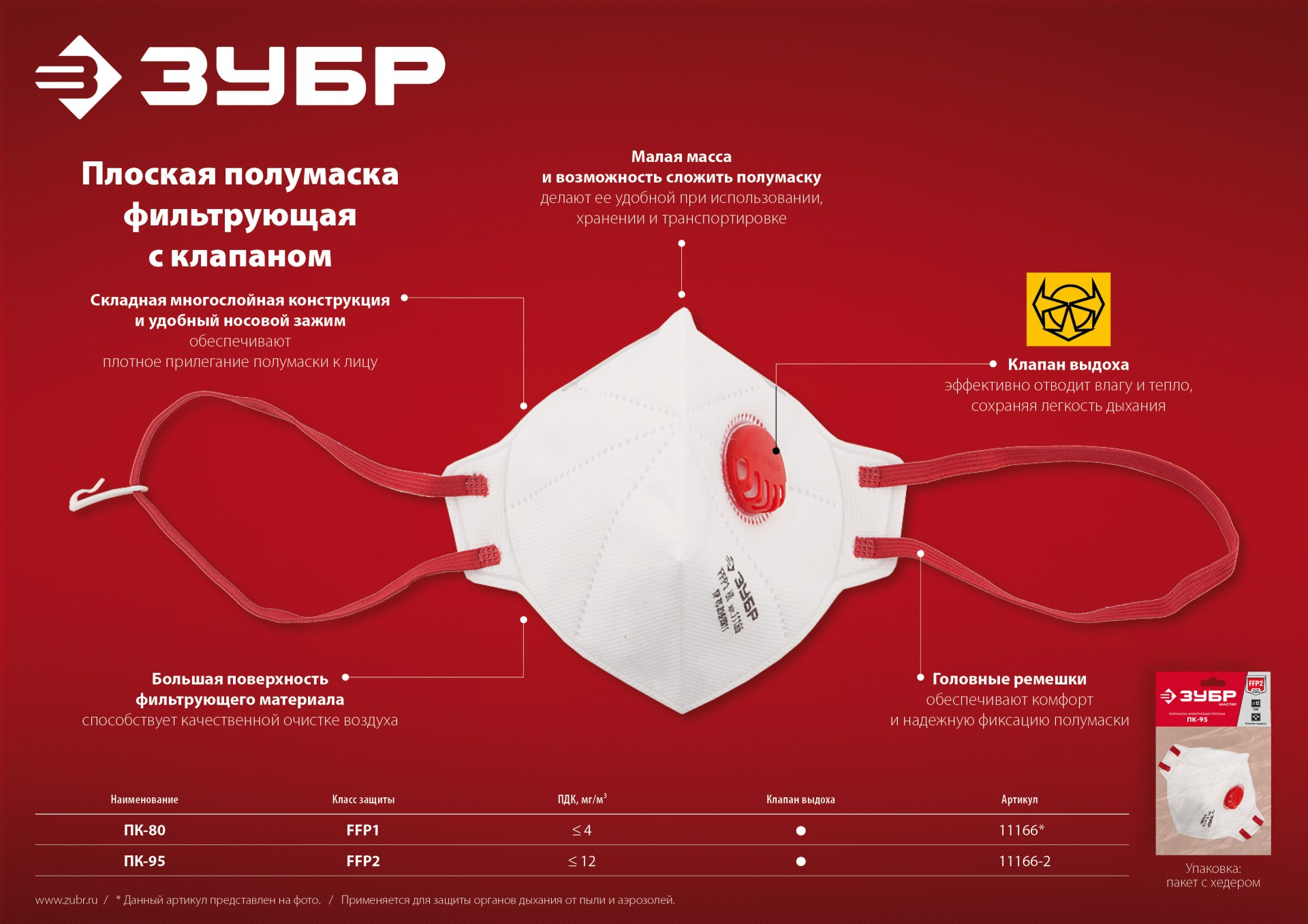 ЗУБР класс защиты FFP2, плоская, фильтрующая полумаска с клапаном выдоха (11166-2)