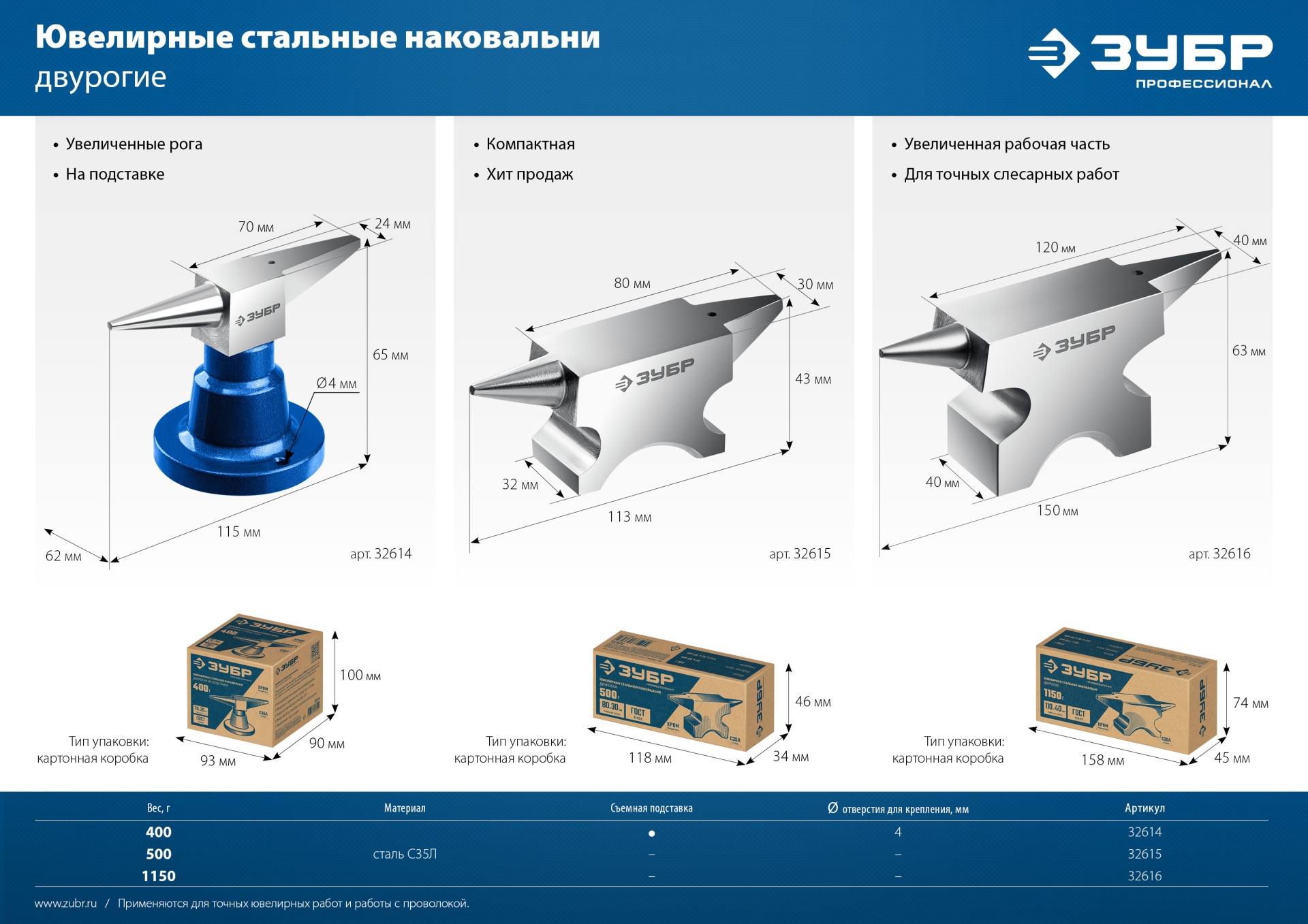 ЗУБР 500 г, ювелирная стальная наковальня, Профессионал (32615)